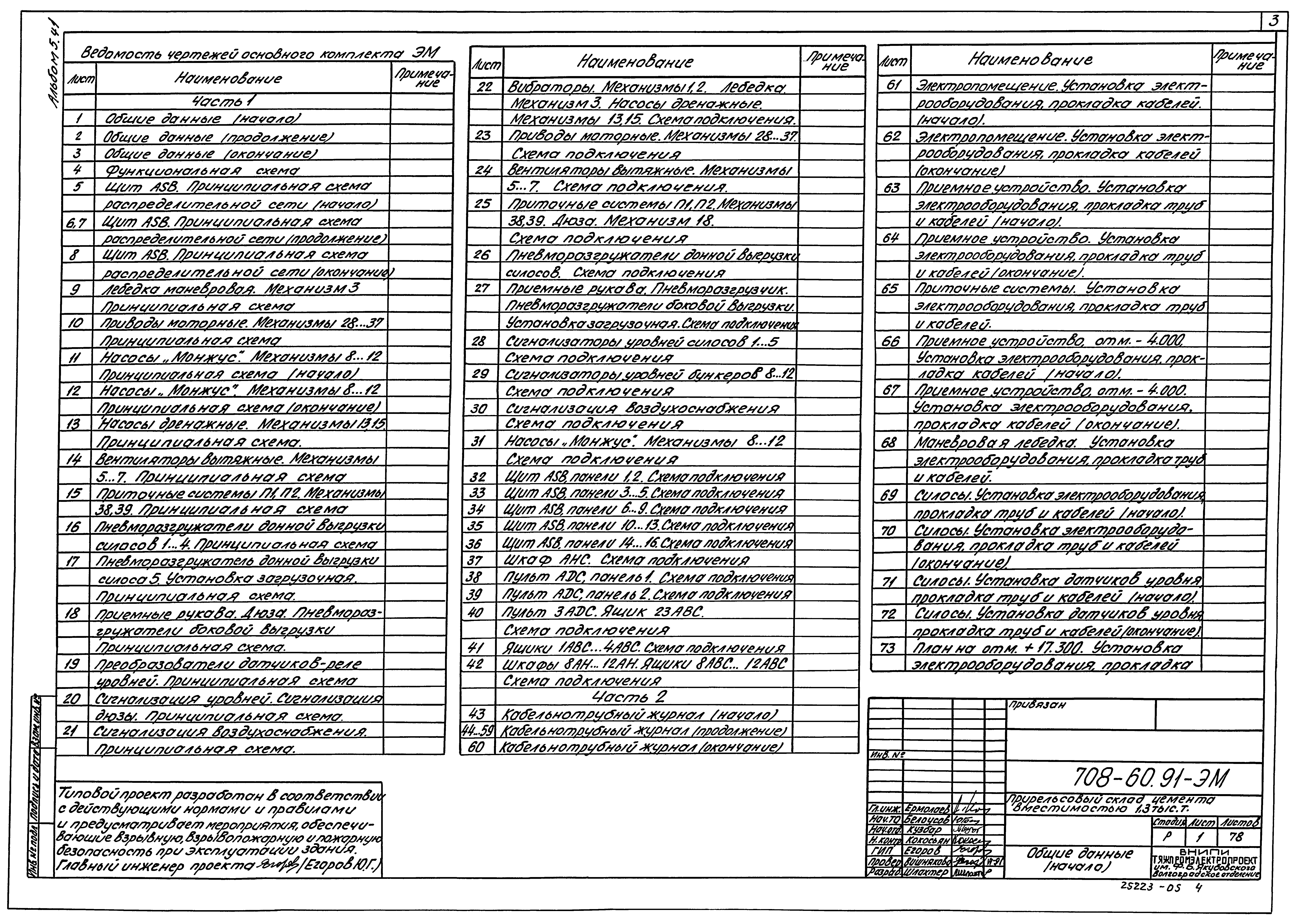 Типовой проект 708-60.91
