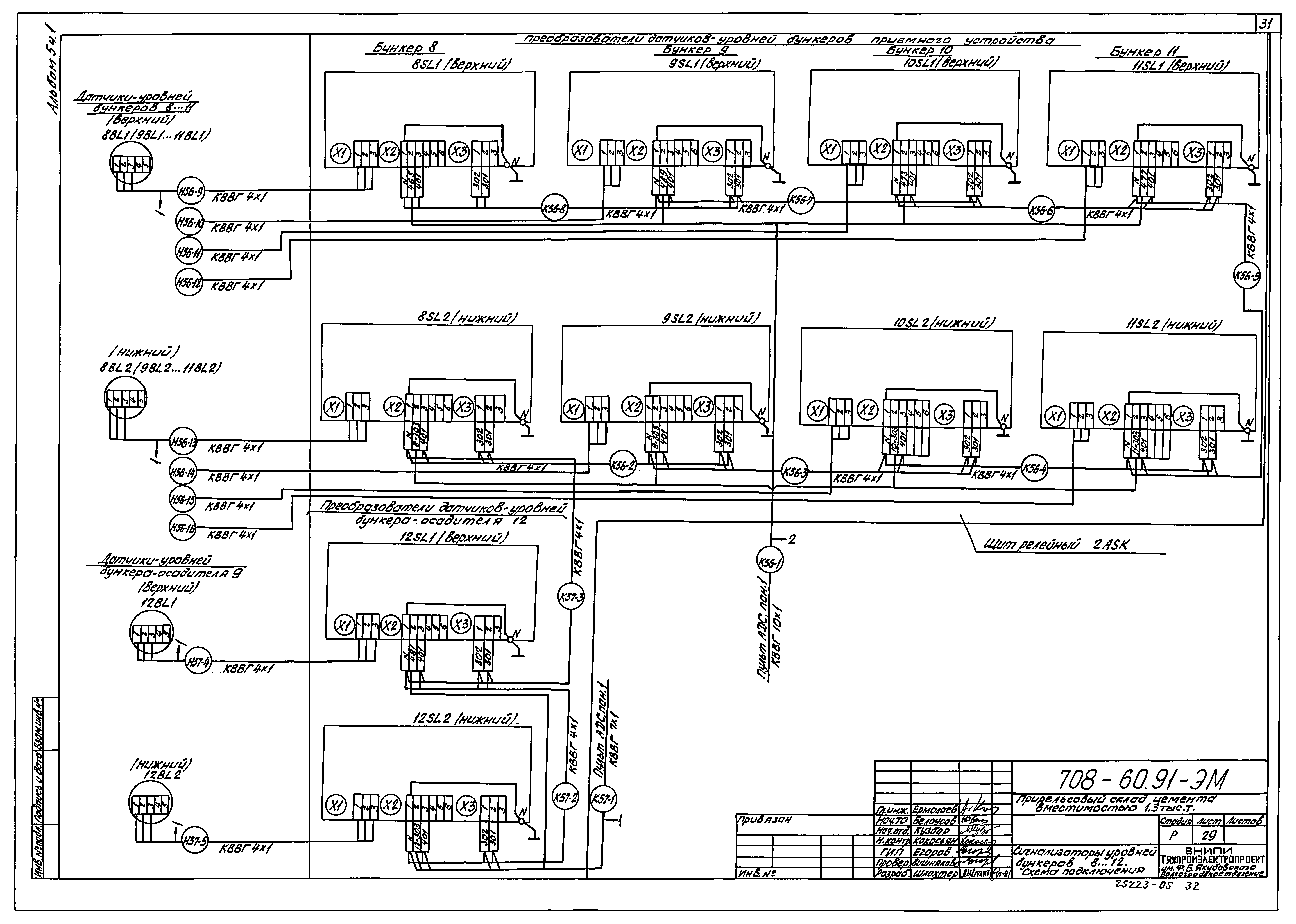 Типовой проект 708-60.91