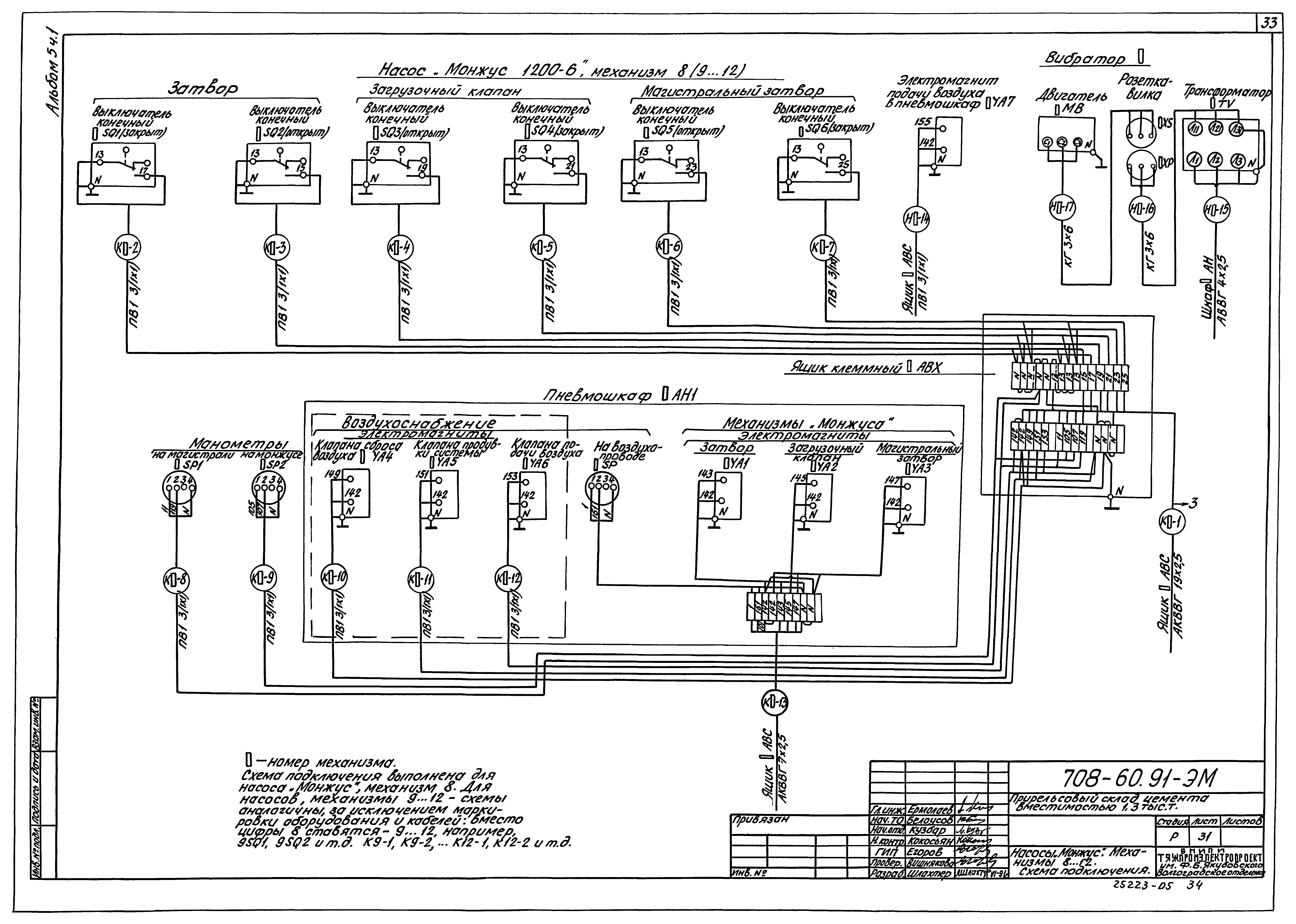 Типовой проект 708-60.91