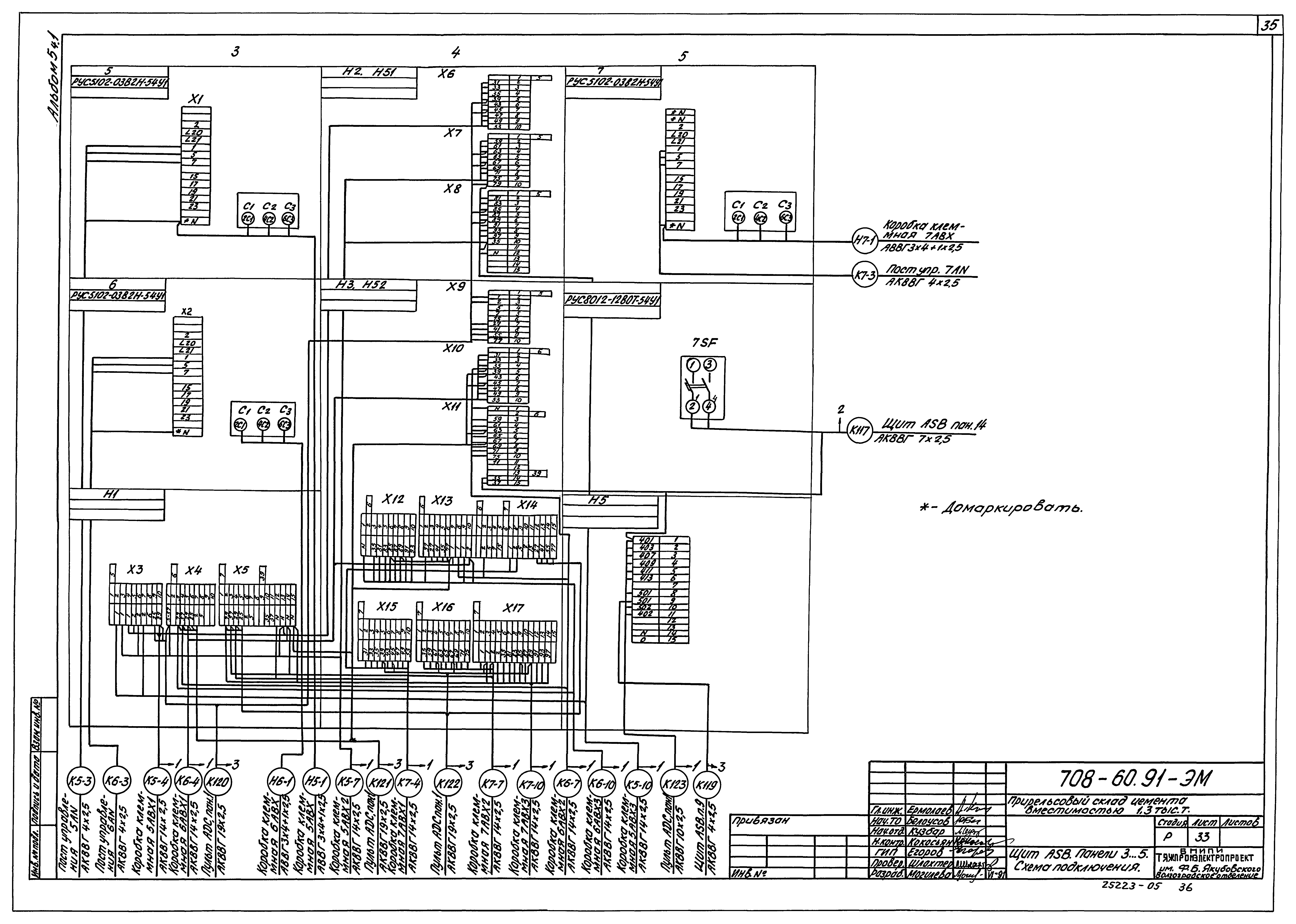 Типовой проект 708-60.91