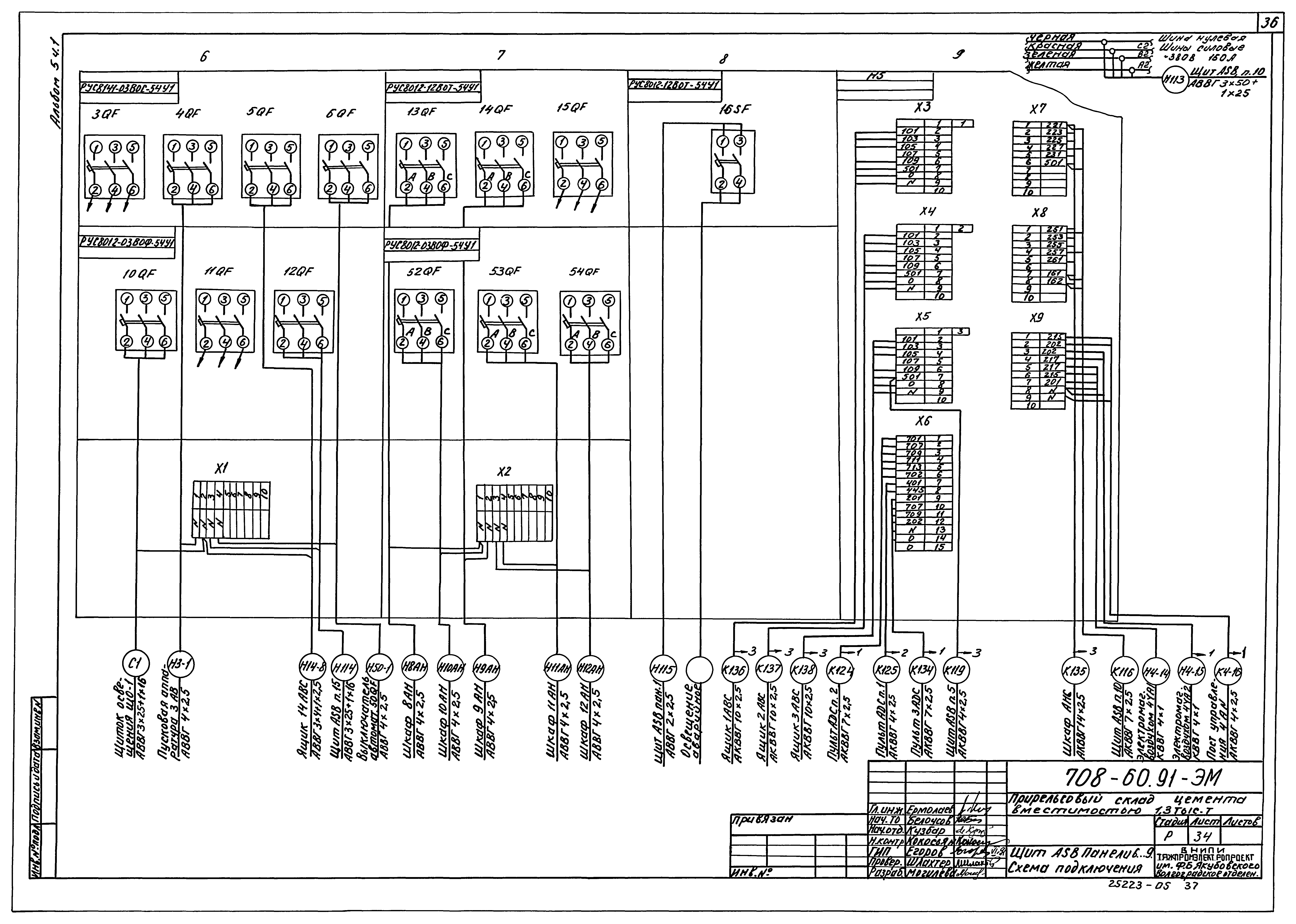 Типовой проект 708-60.91
