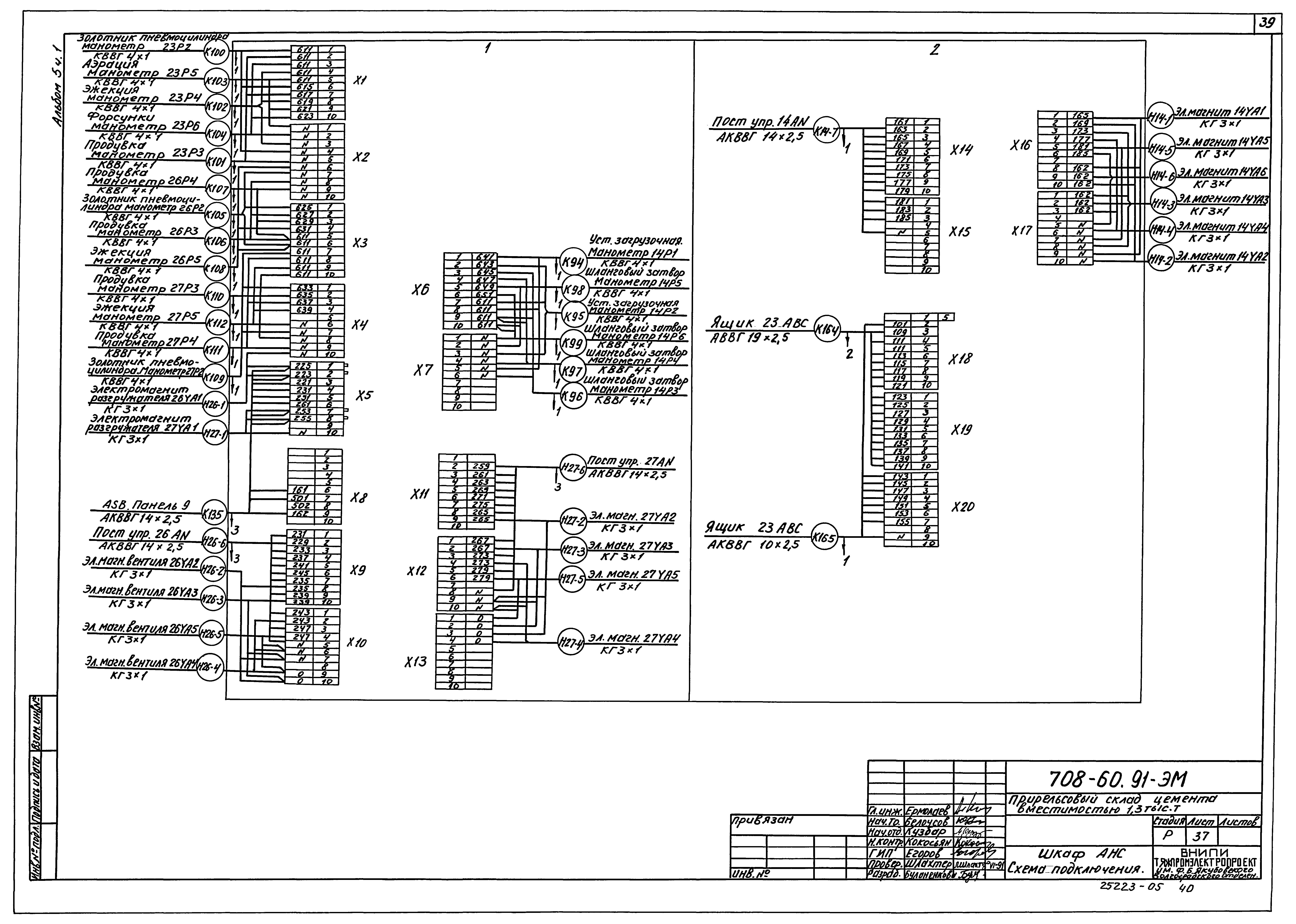 Типовой проект 708-60.91