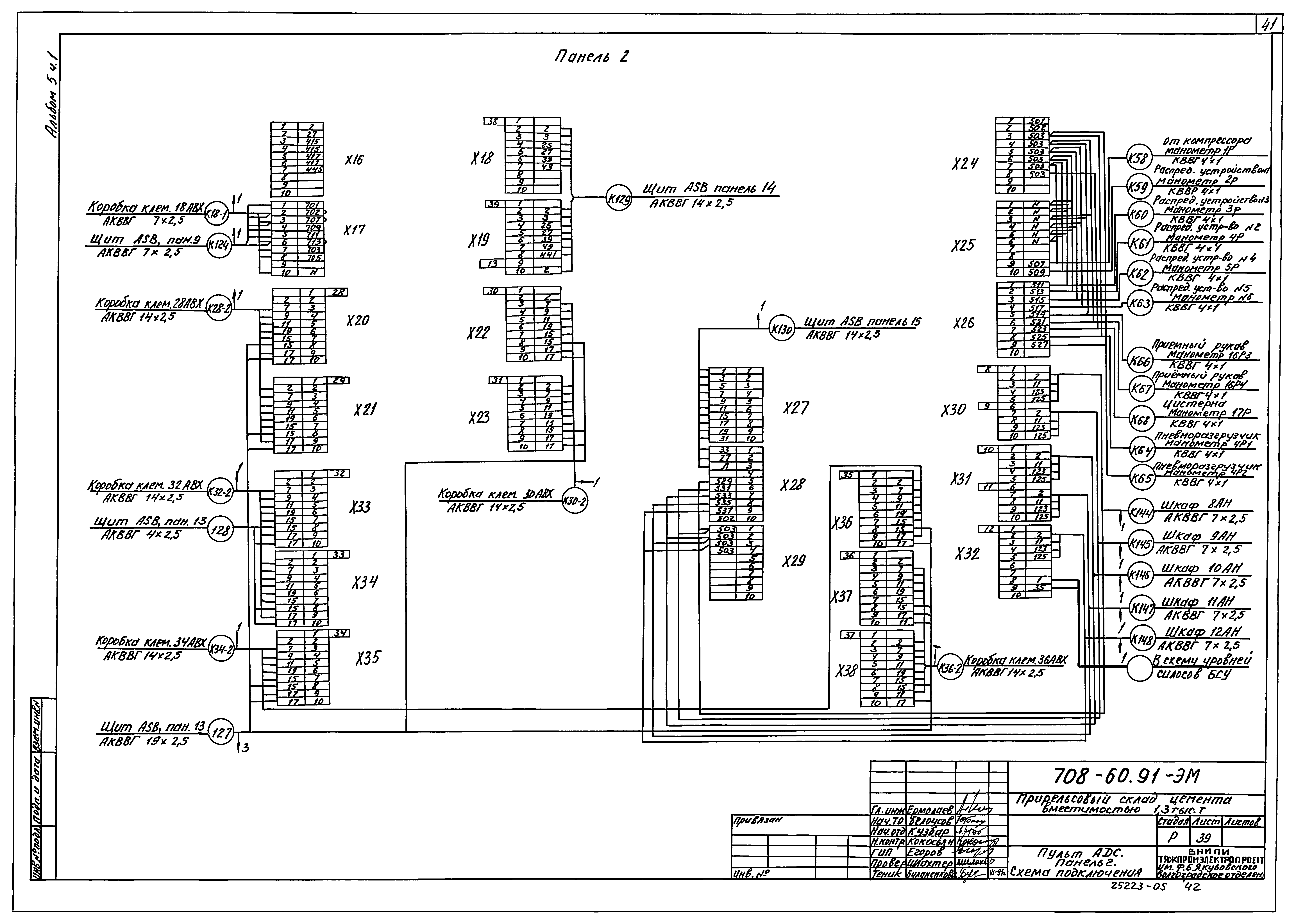 Типовой проект 708-60.91