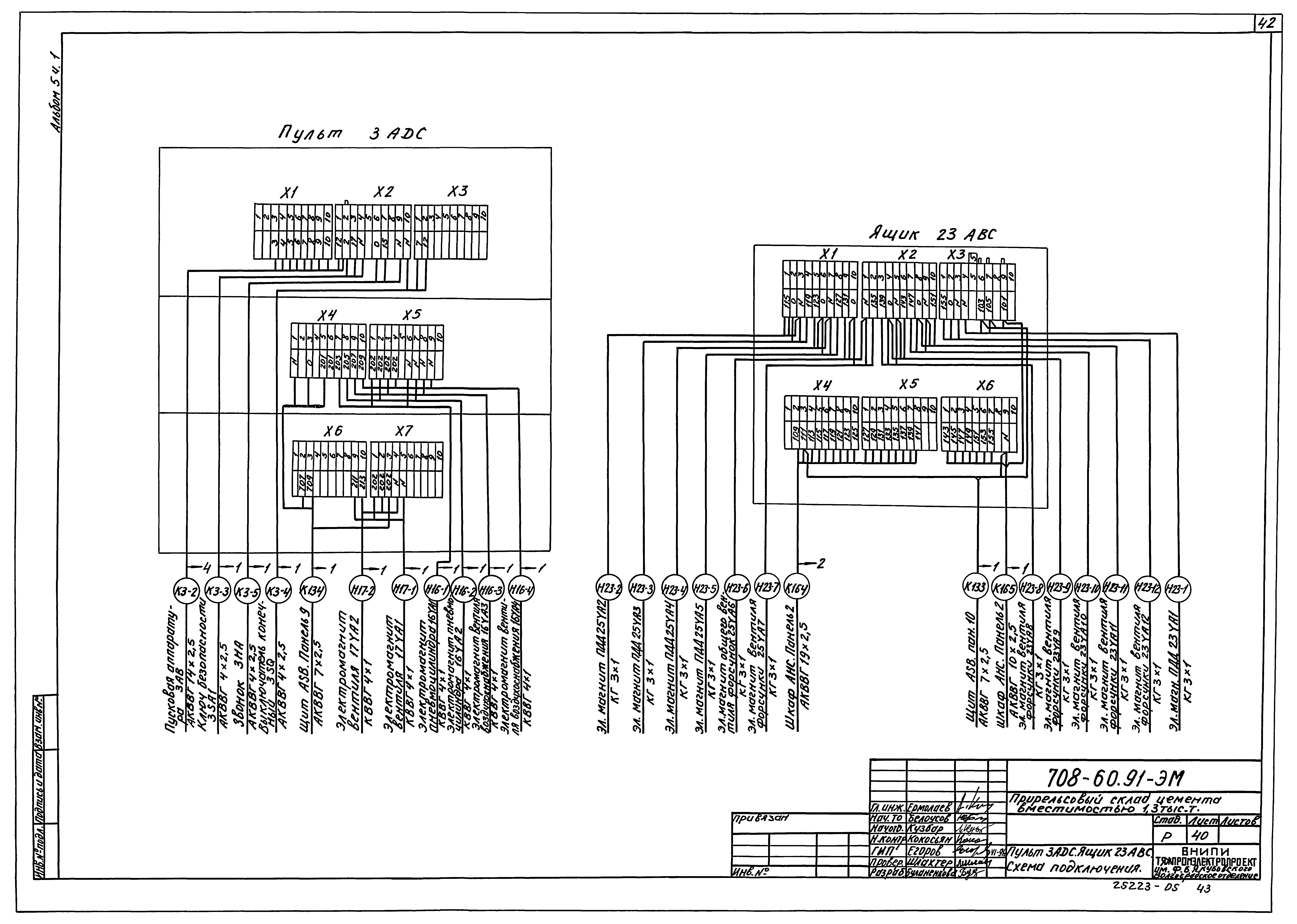 Типовой проект 708-60.91