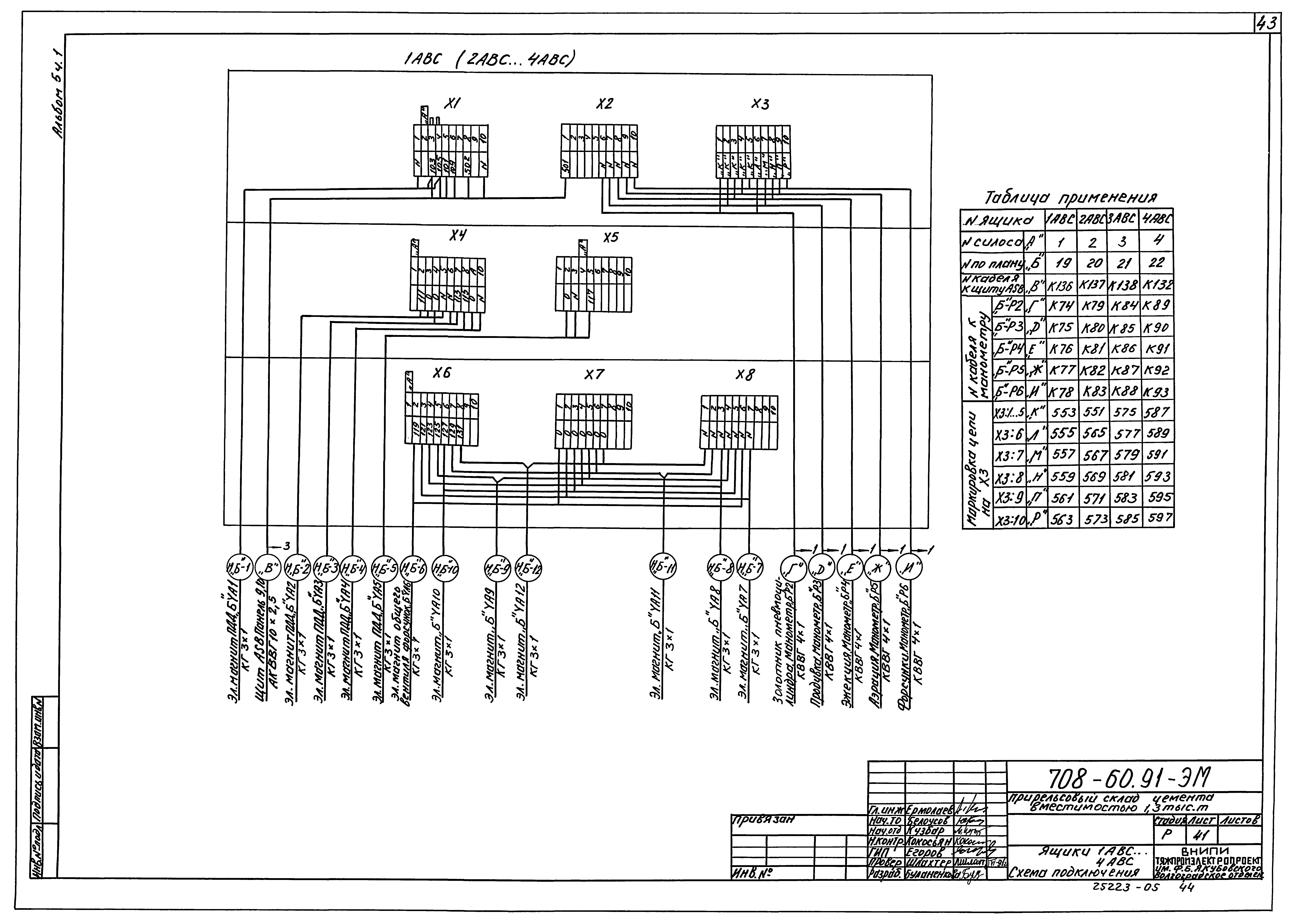 Типовой проект 708-60.91
