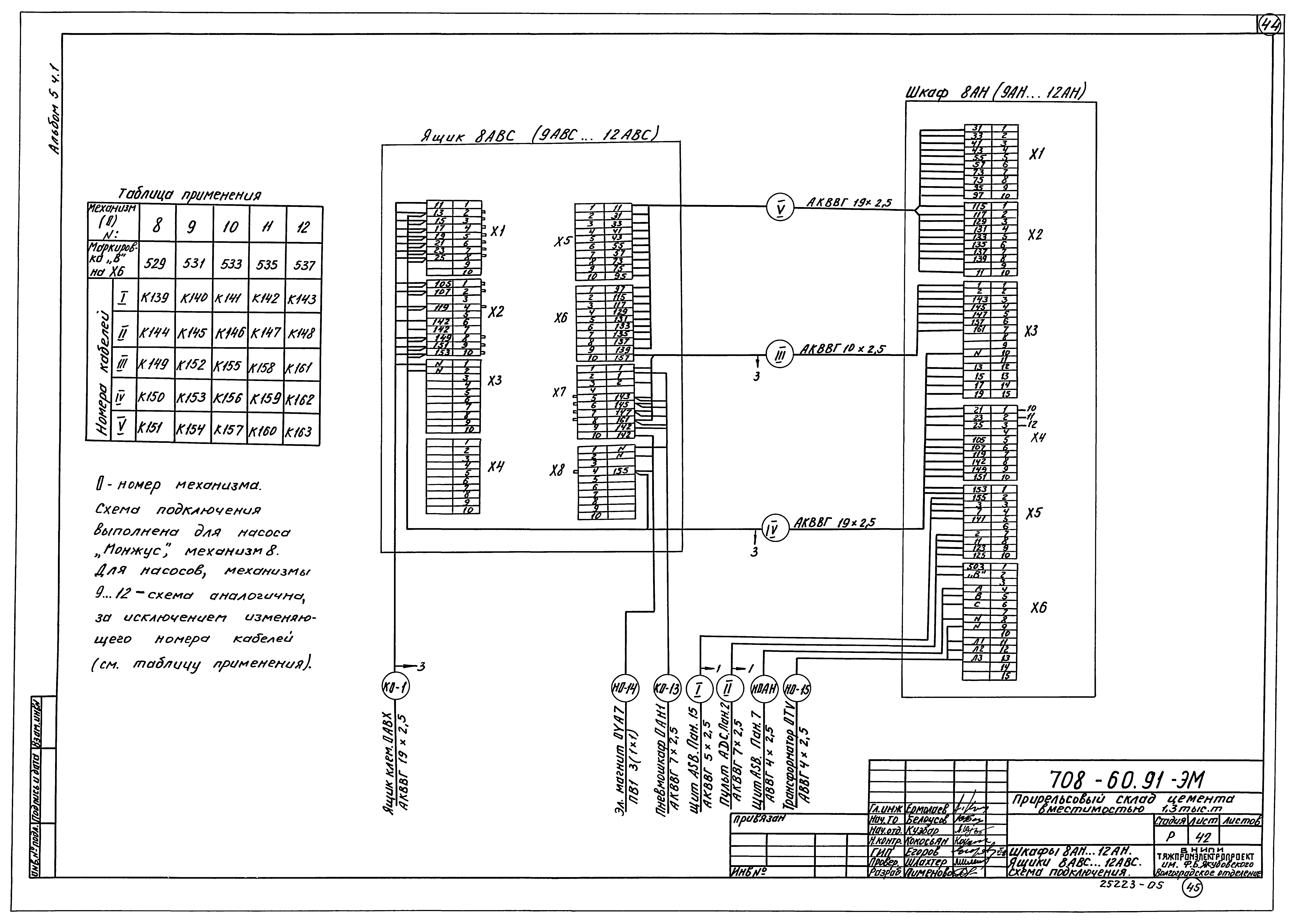 Типовой проект 708-60.91
