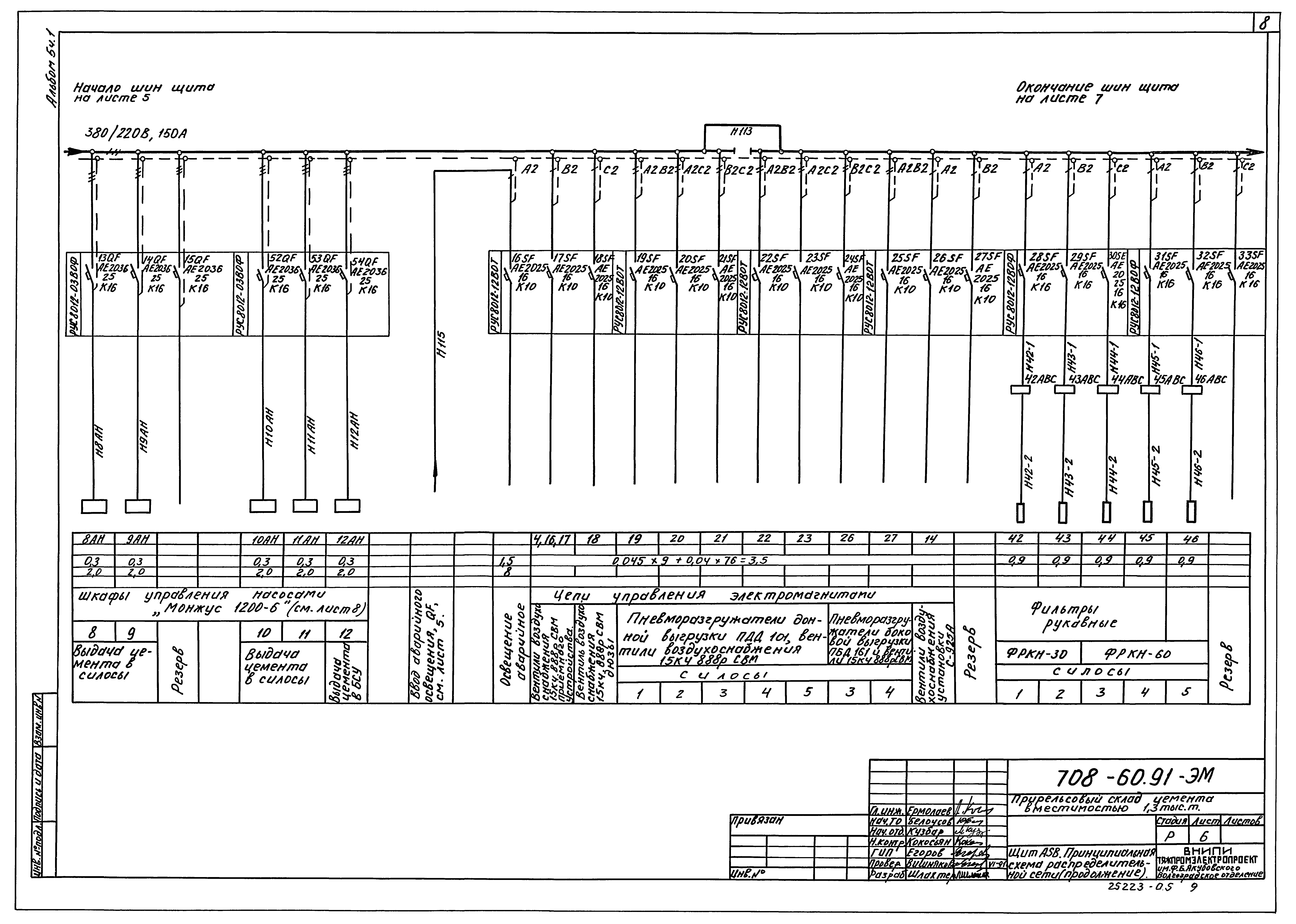 Типовой проект 708-60.91