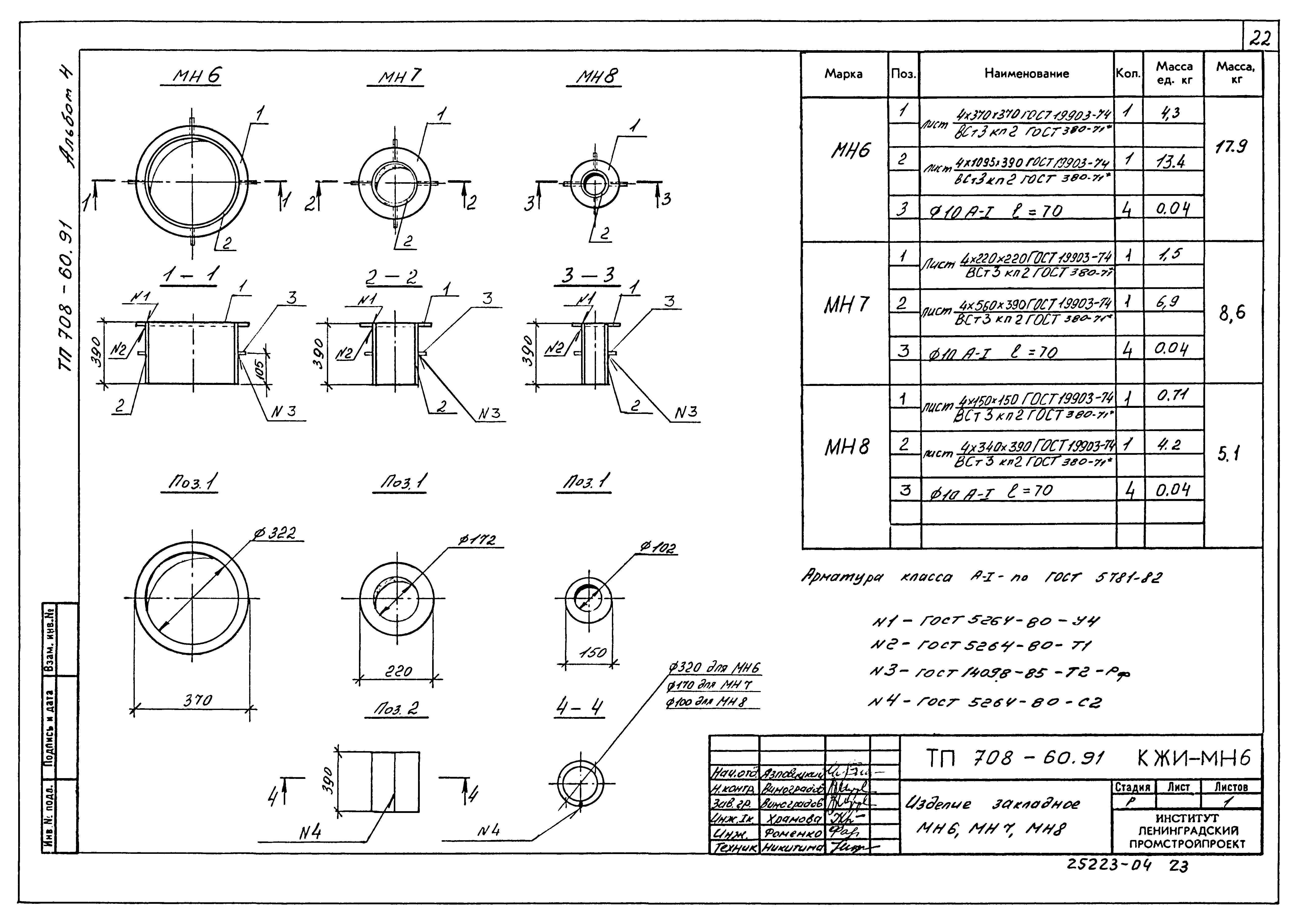 Типовой проект 708-60.91