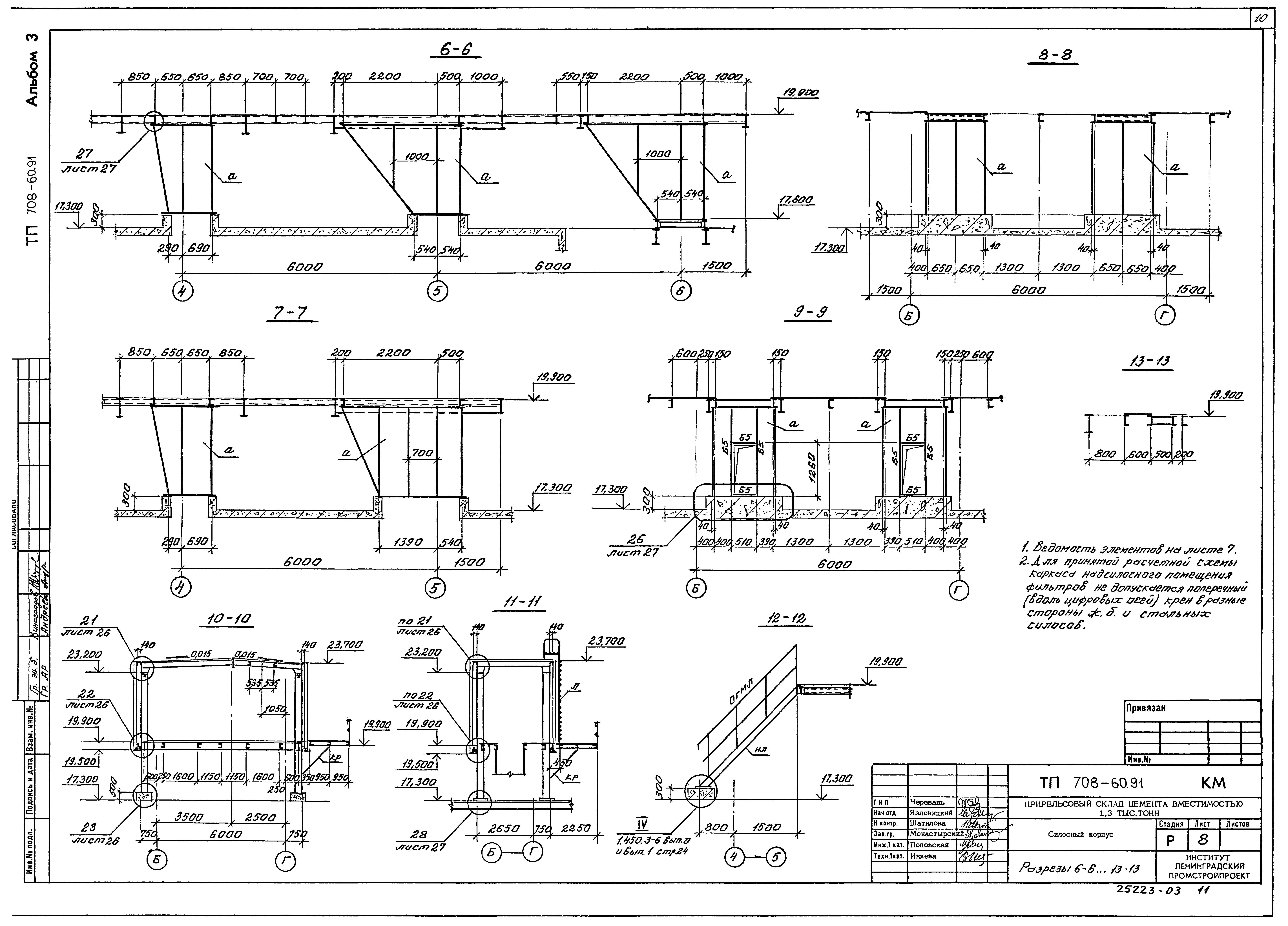 Типовой проект 708-60.91