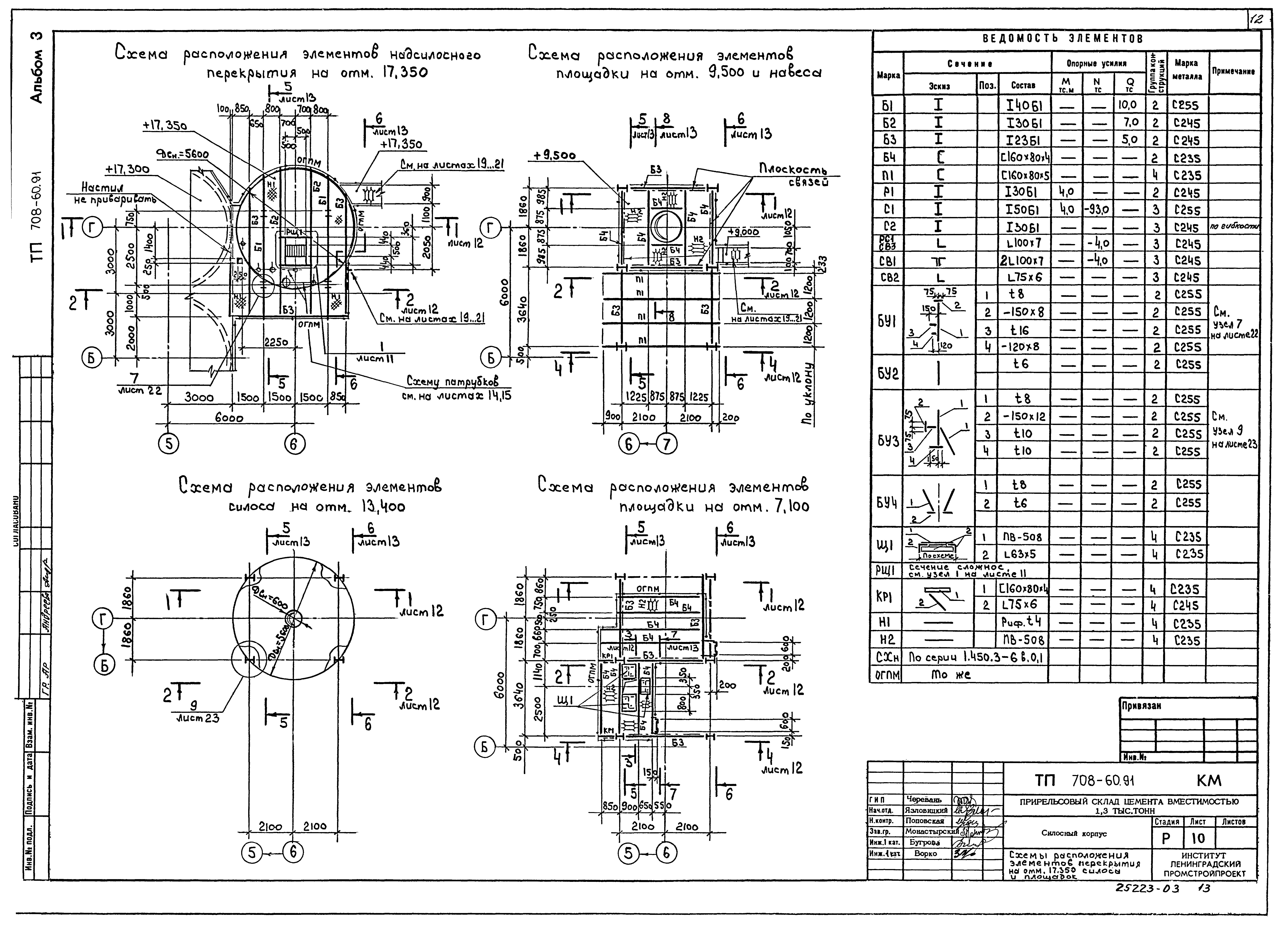 Типовой проект 708-60.91