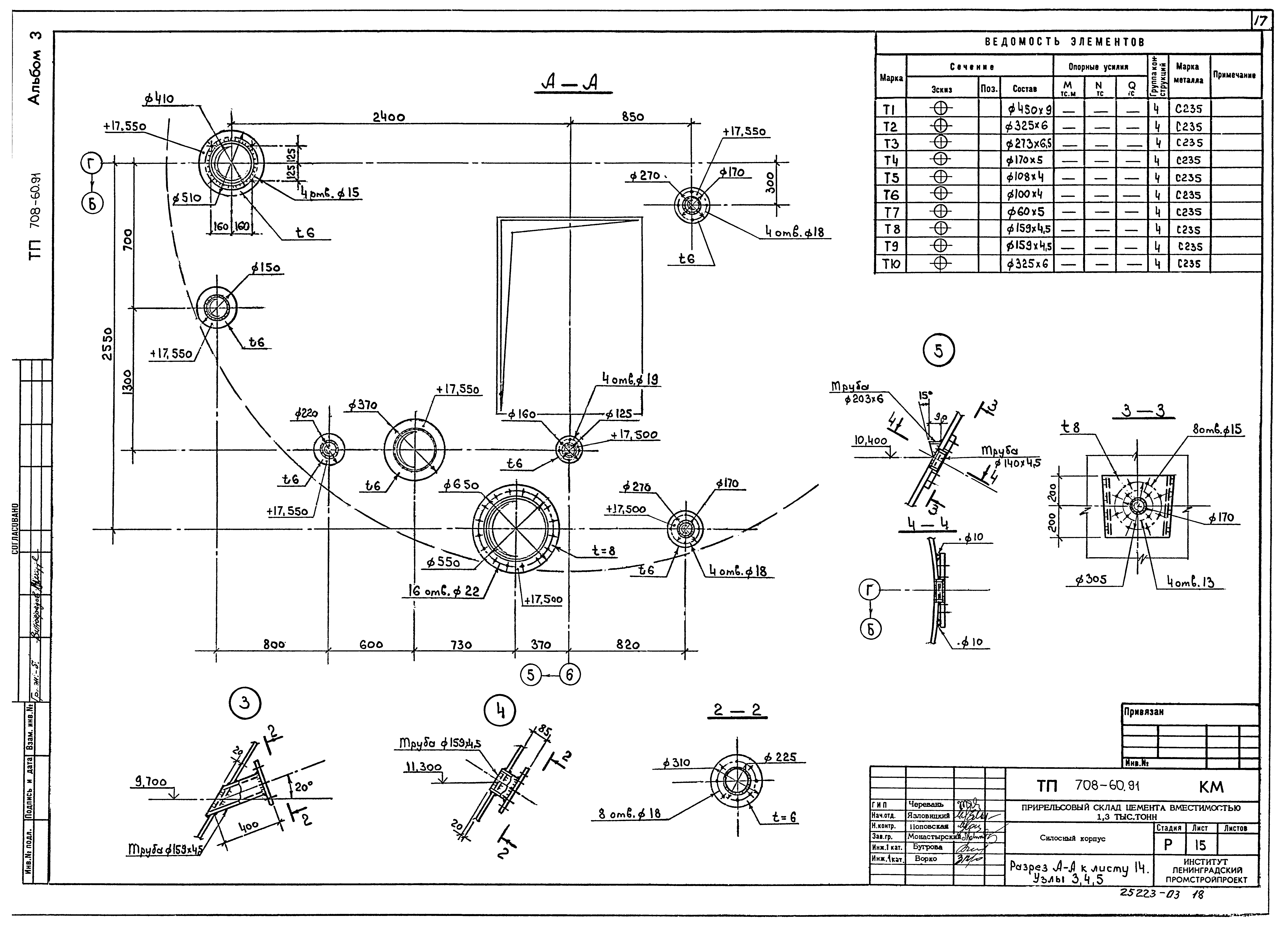 Типовой проект 708-60.91