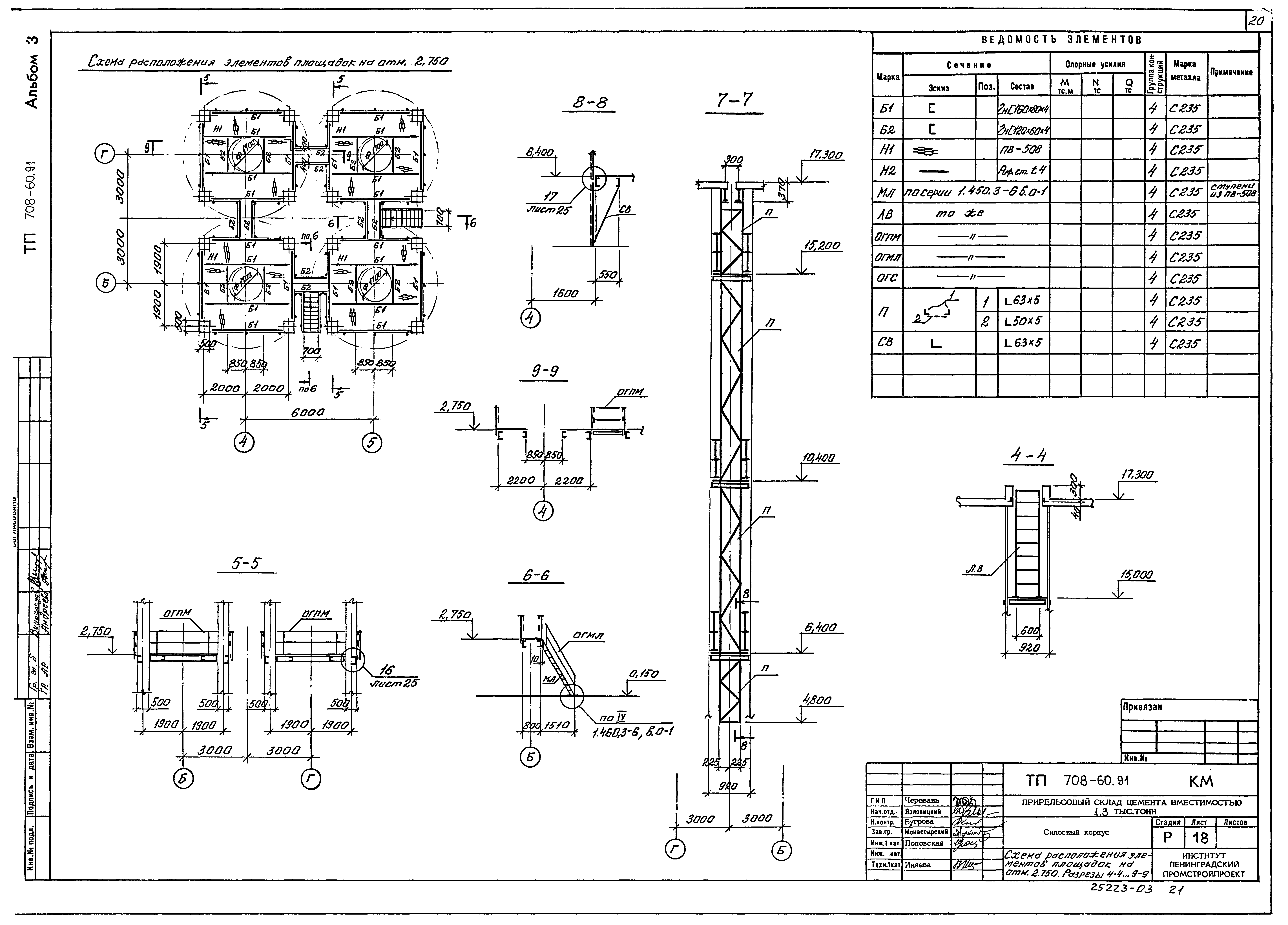 Типовой проект 708-60.91