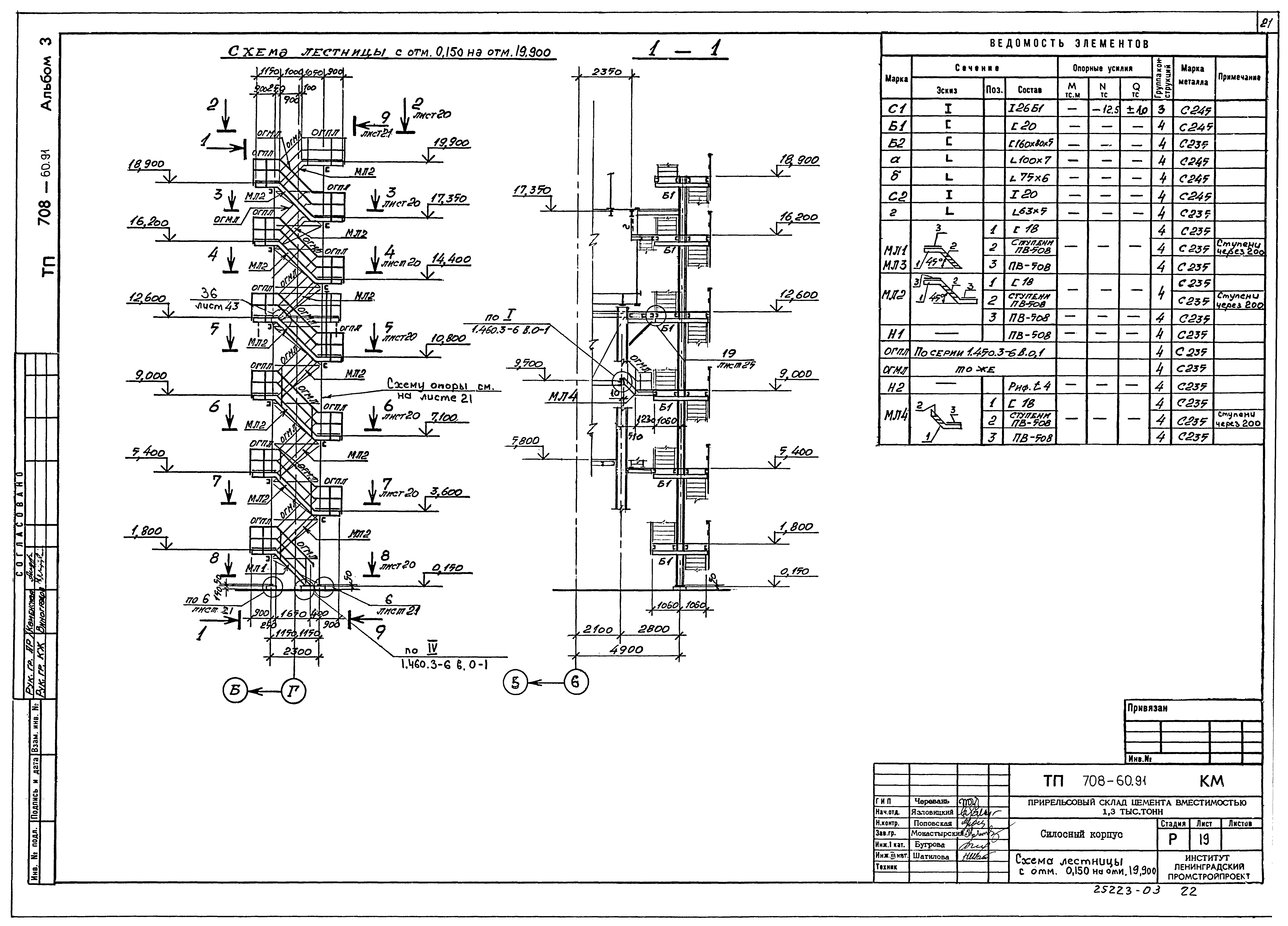 Типовой проект 708-60.91