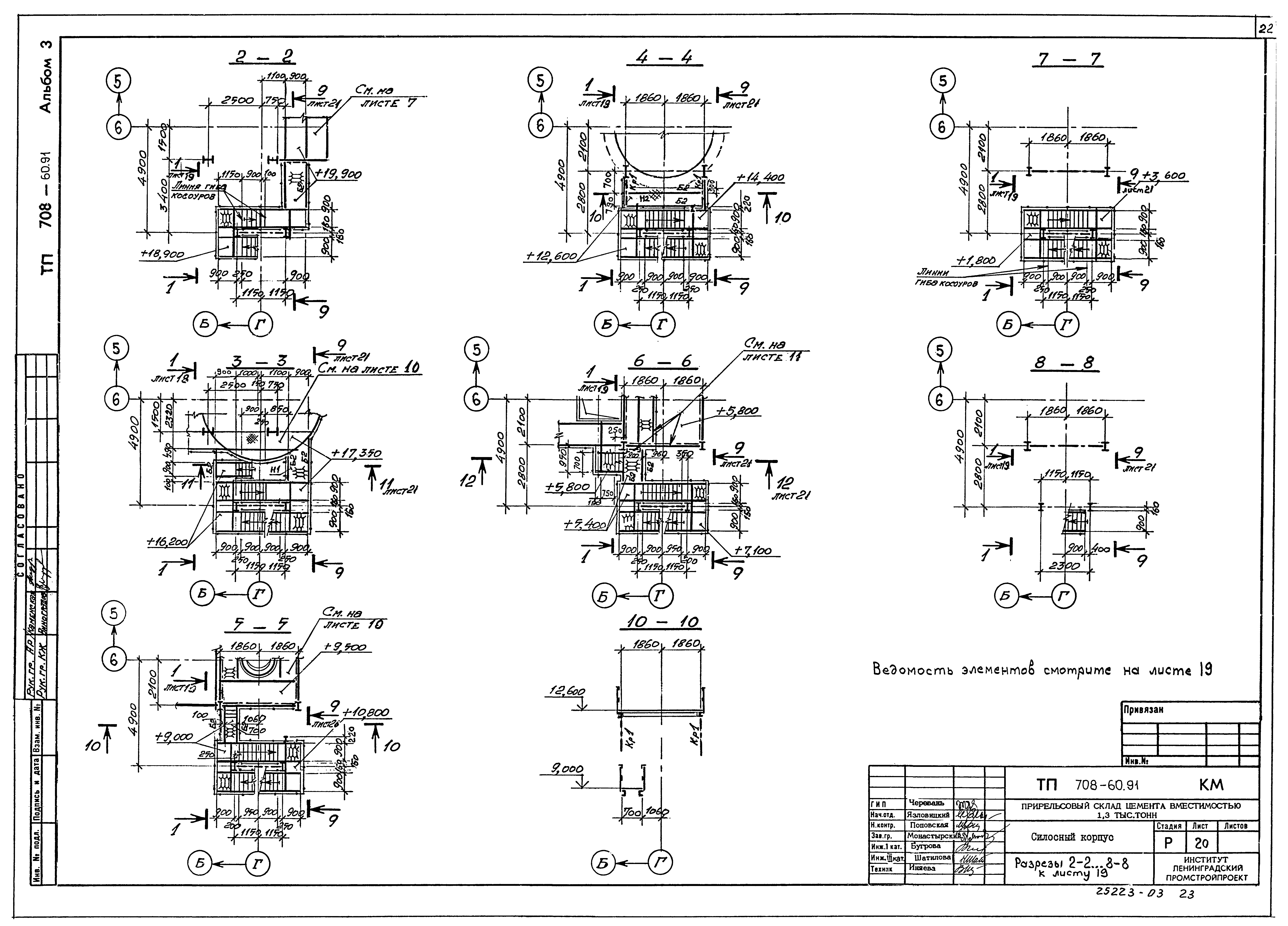 Типовой проект 708-60.91