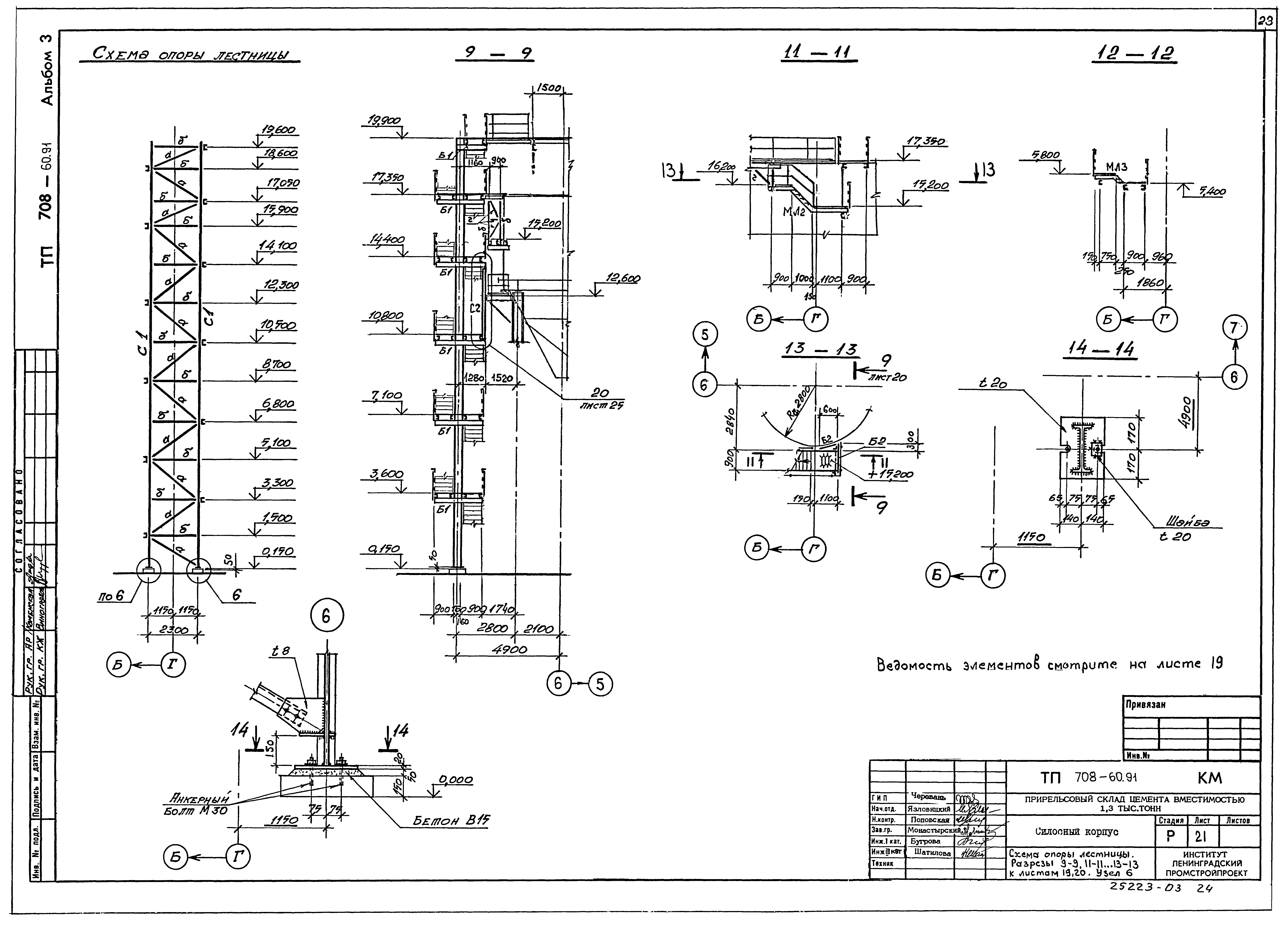 Типовой проект 708-60.91
