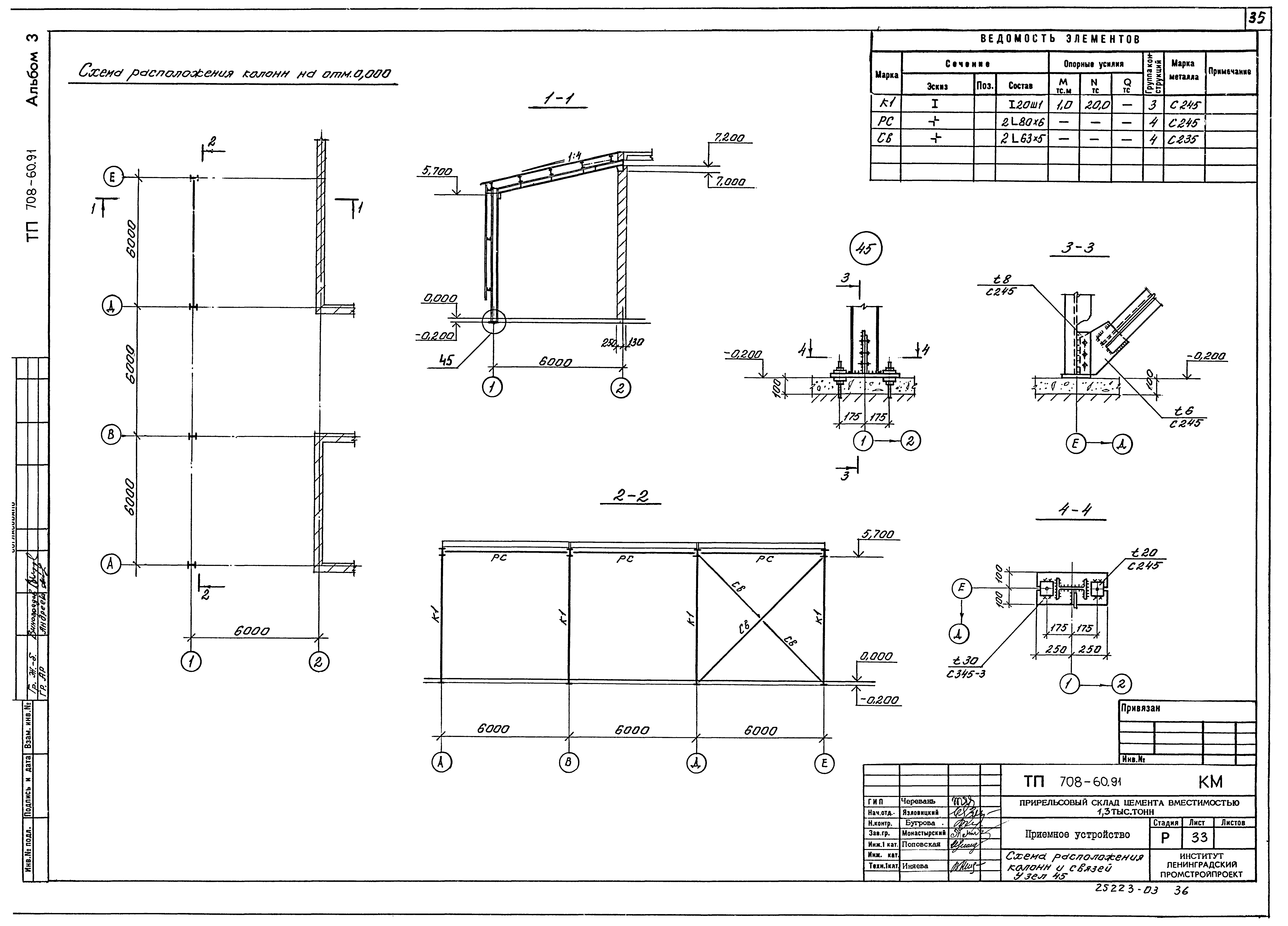 Типовой проект 708-60.91