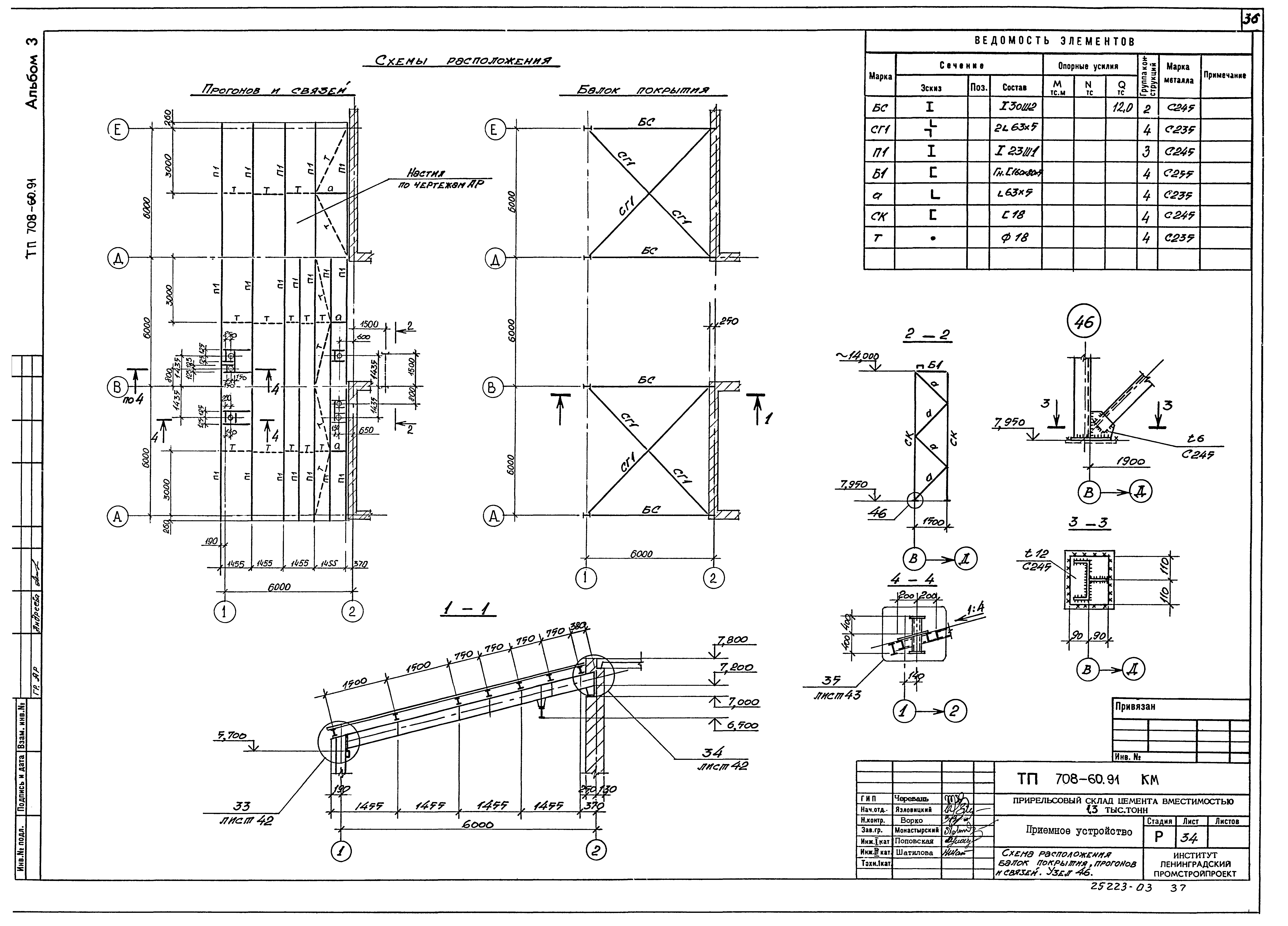 Типовой проект 708-60.91