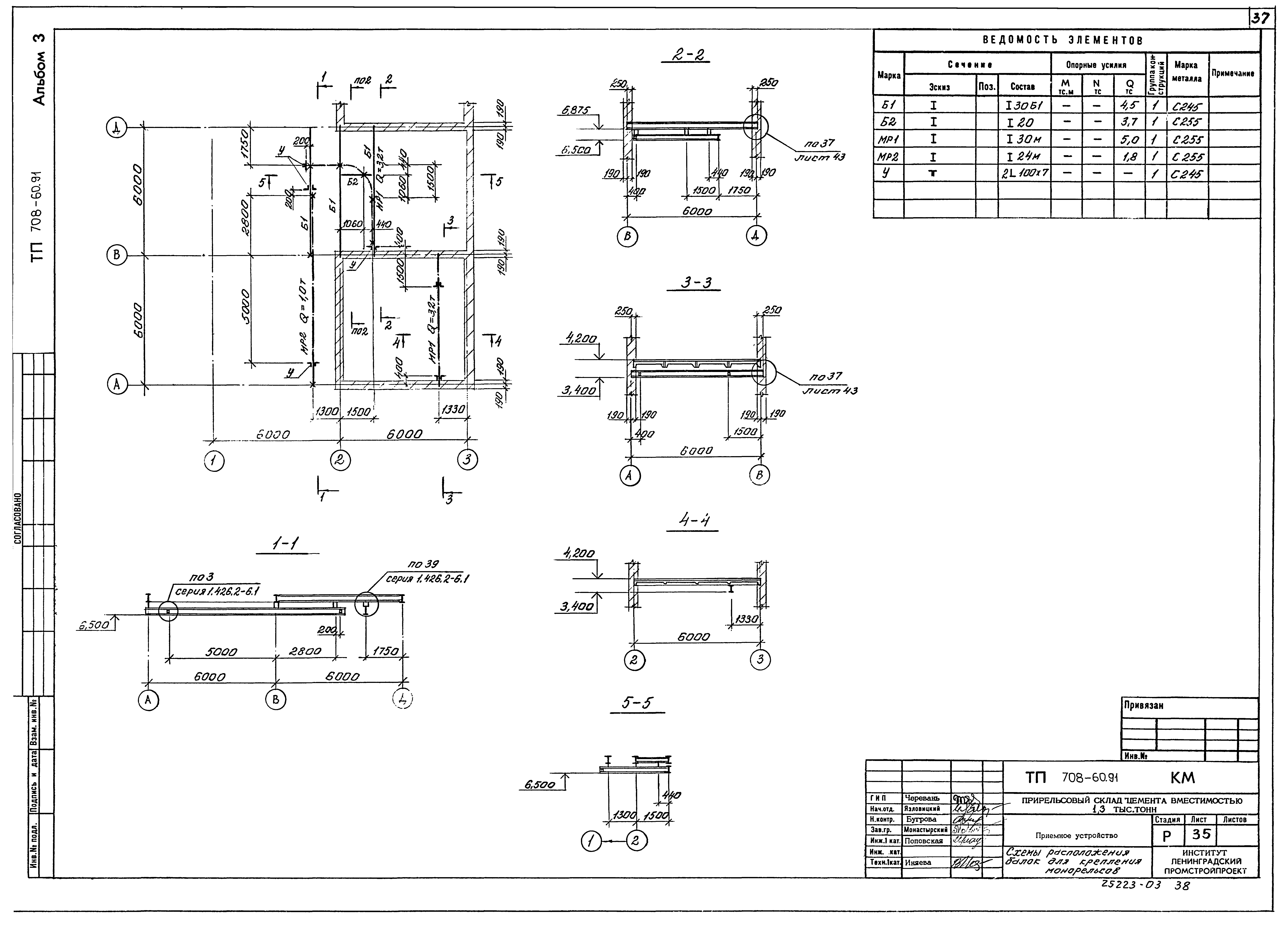 Типовой проект 708-60.91