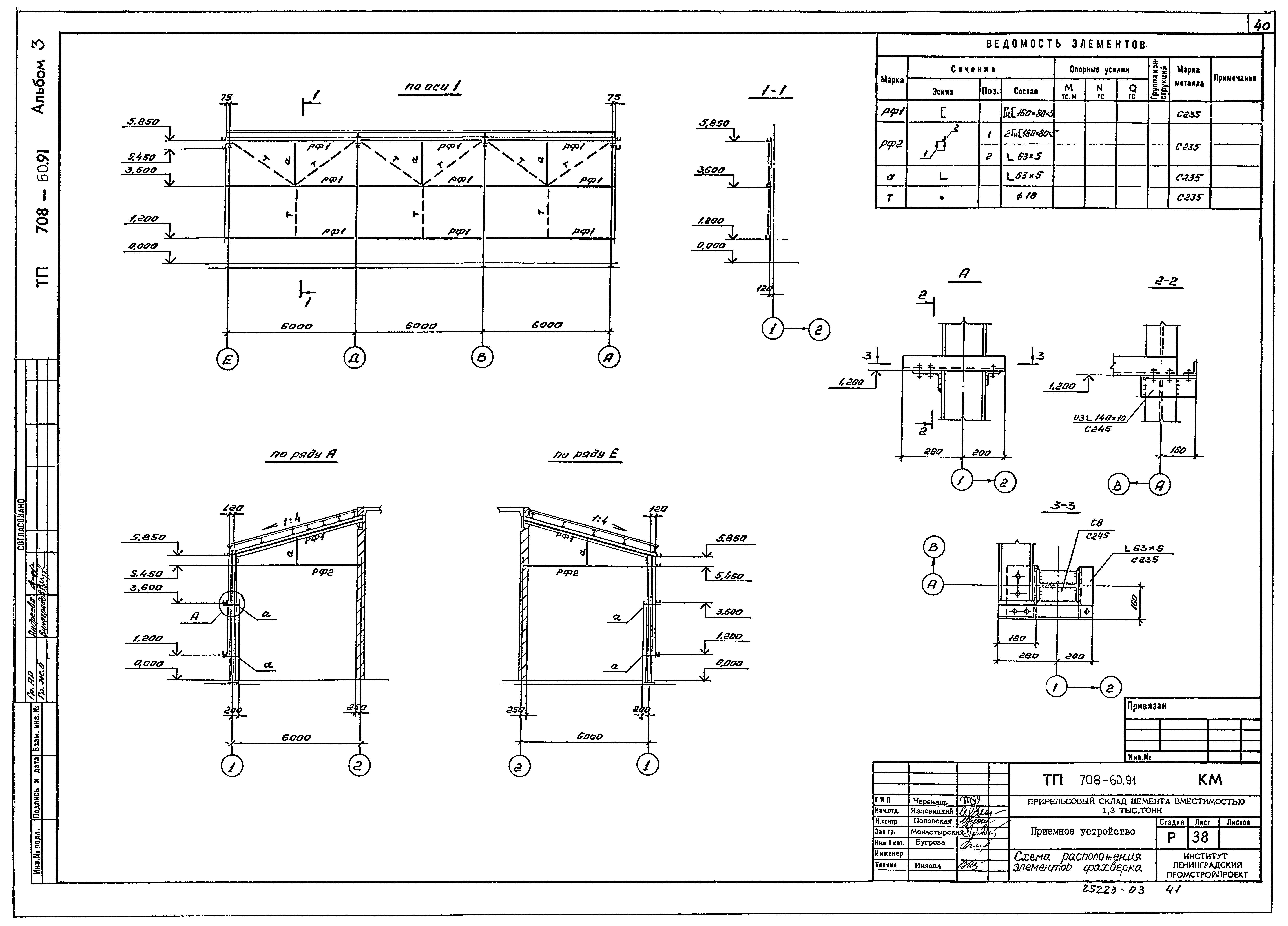 Типовой проект 708-60.91