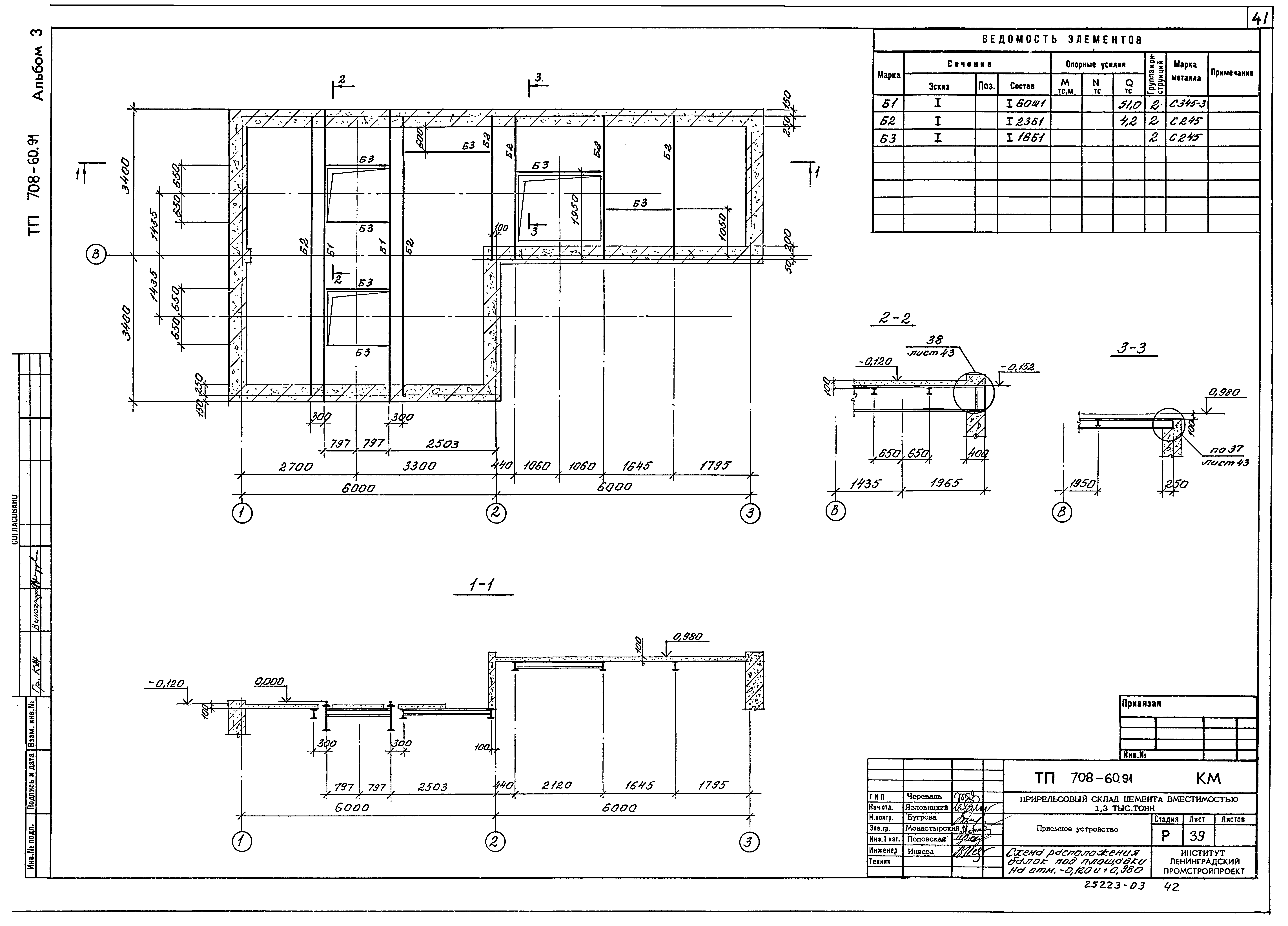 Типовой проект 708-60.91