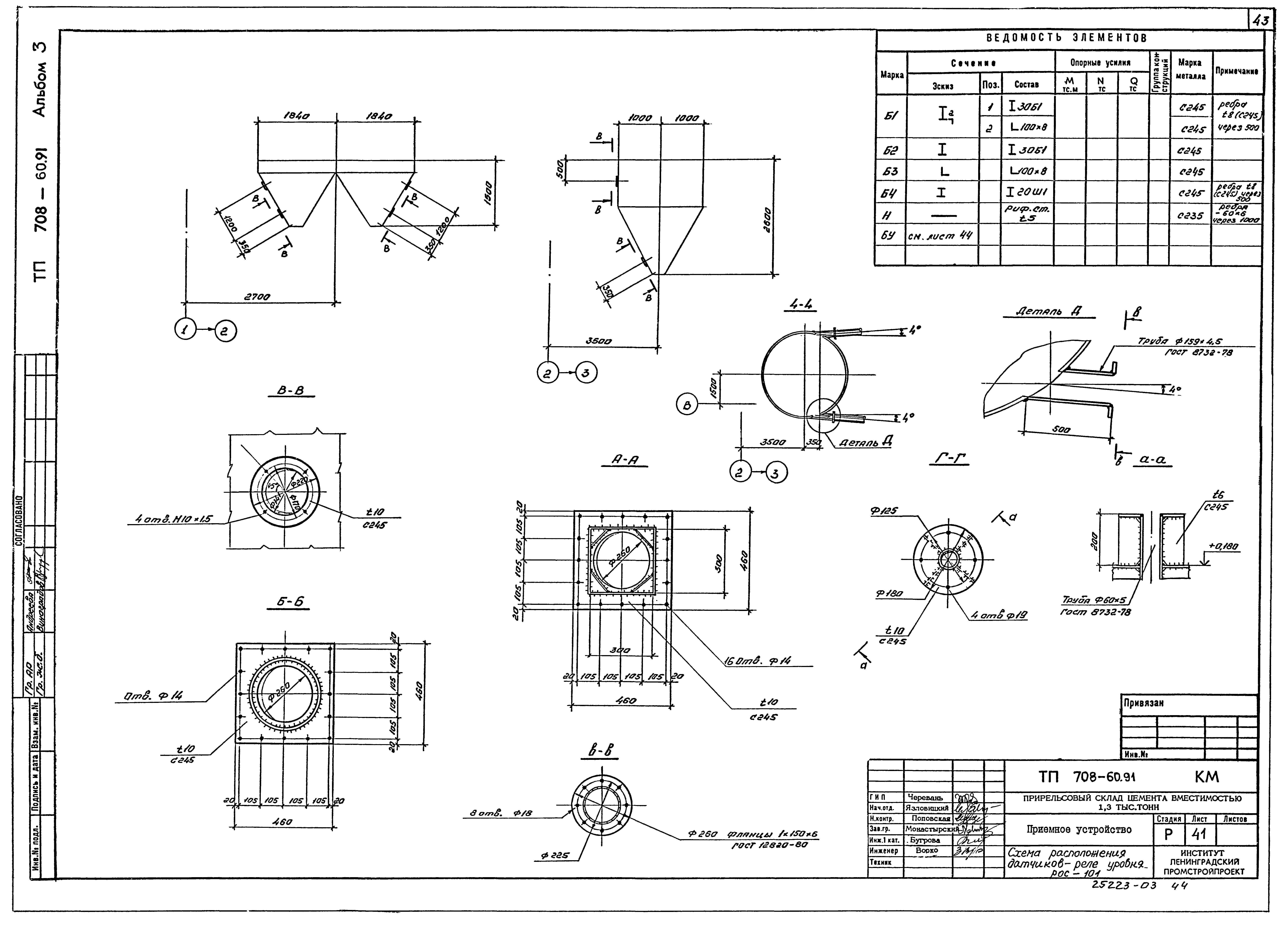 Типовой проект 708-60.91