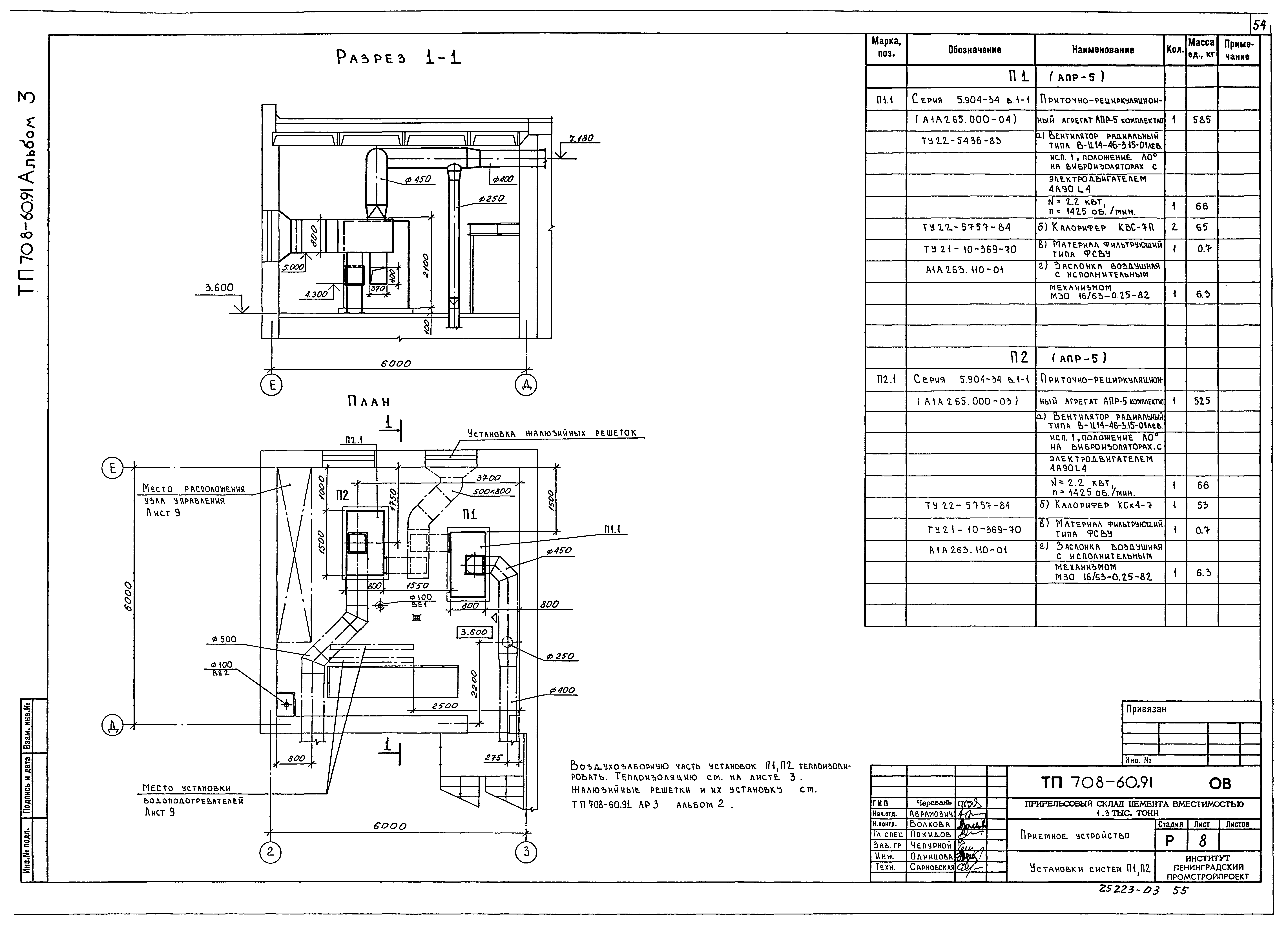 Типовой проект 708-60.91