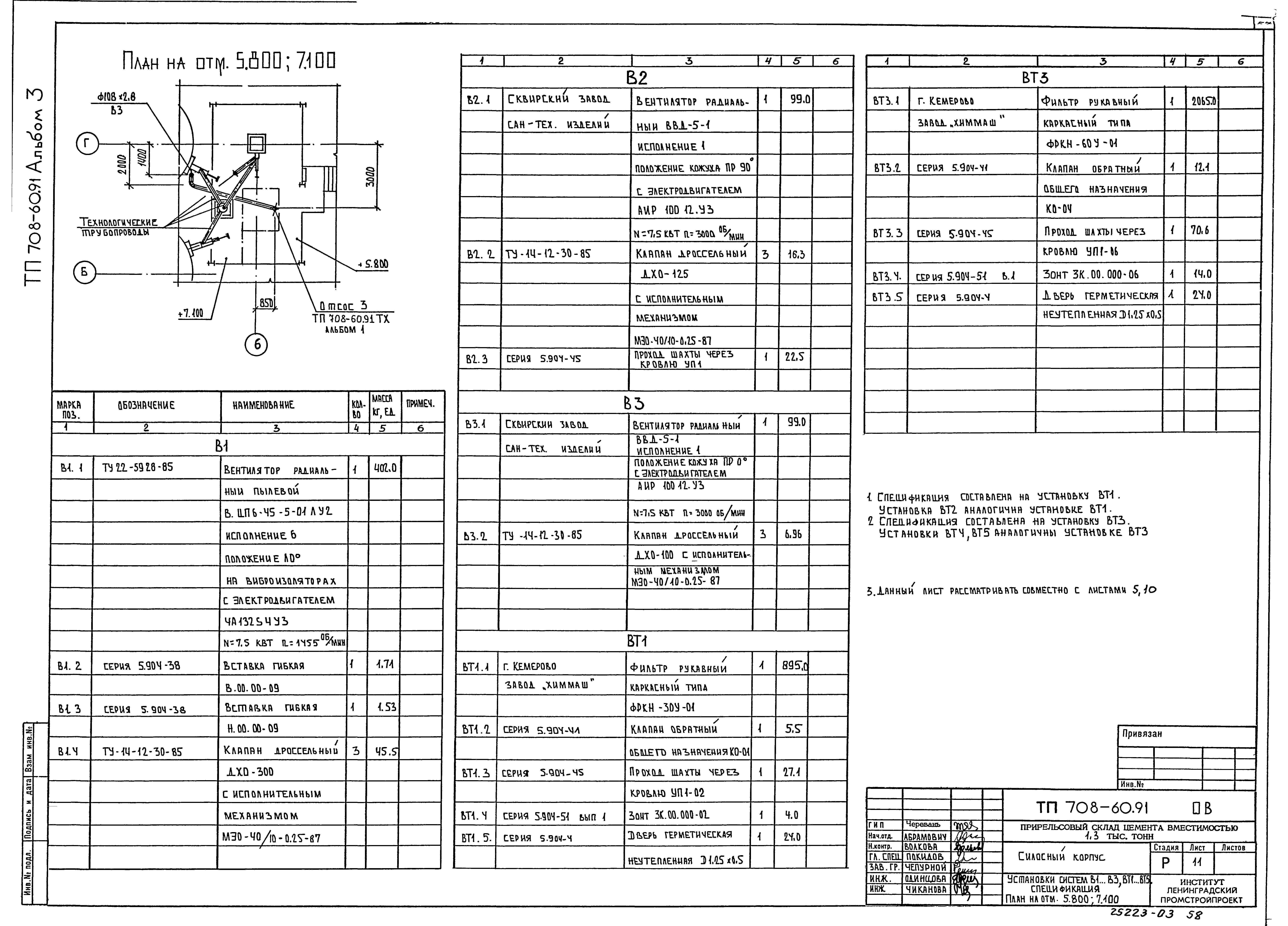 Типовой проект 708-60.91
