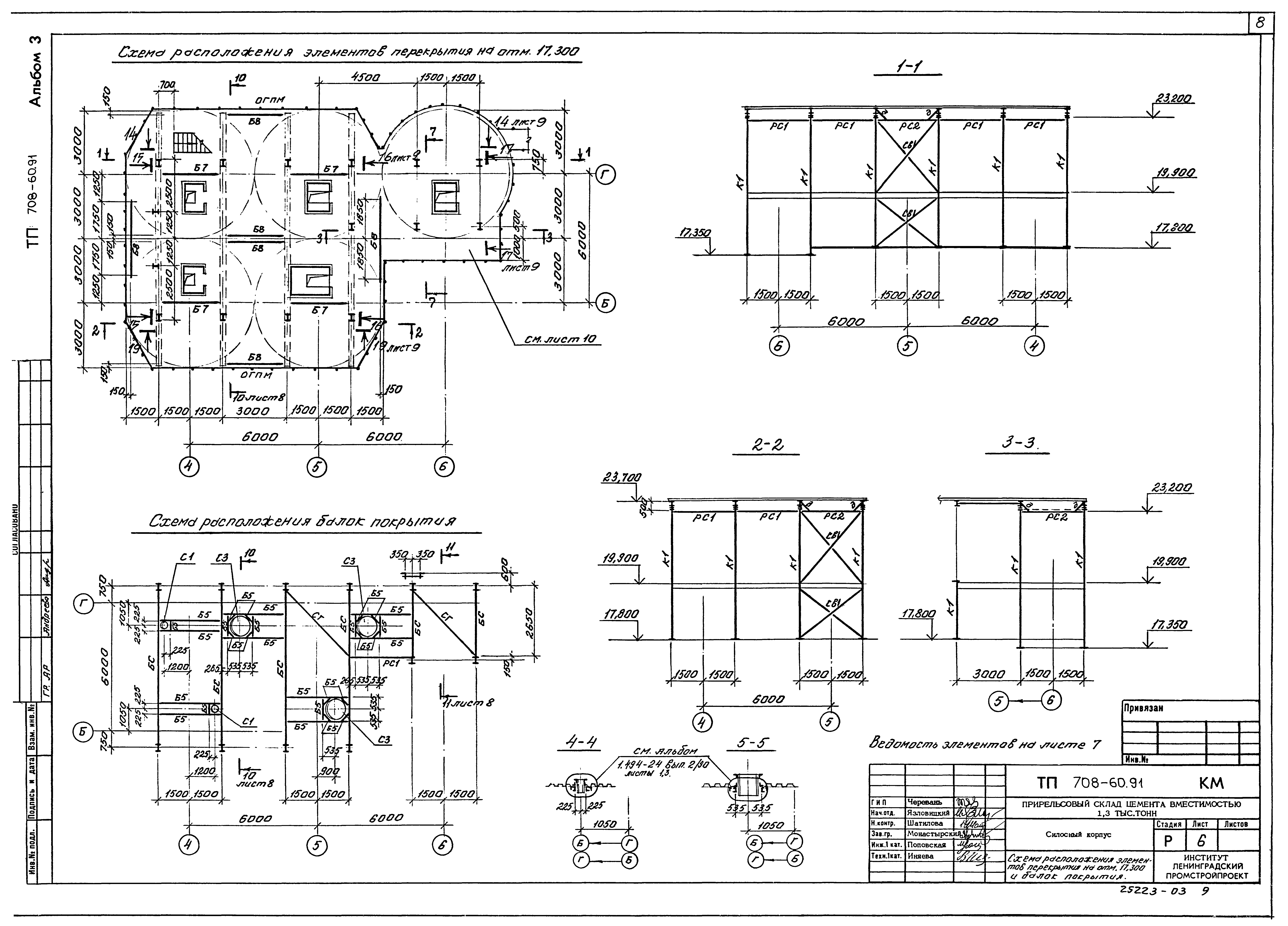 Типовой проект 708-60.91