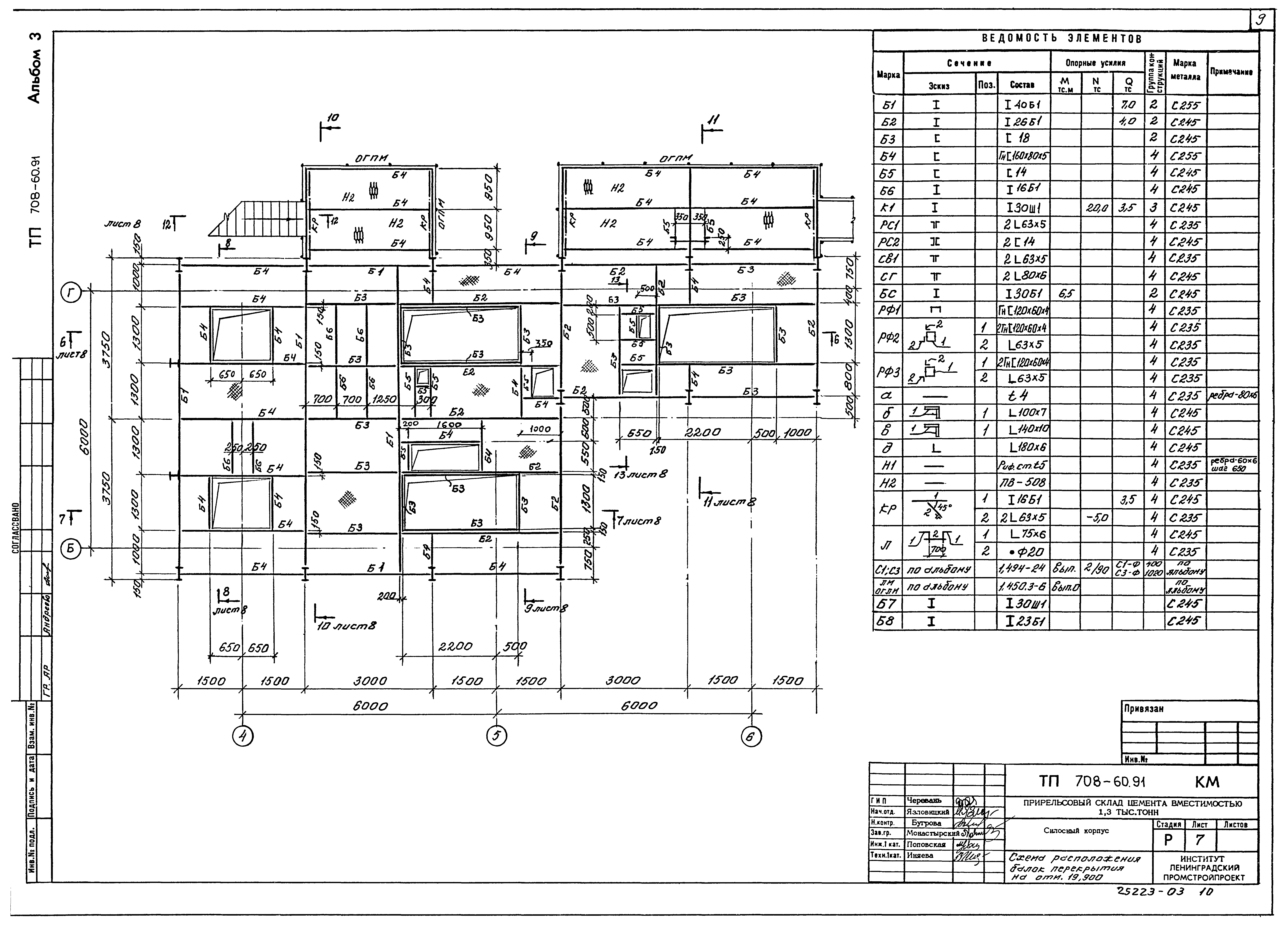 Типовой проект 708-60.91