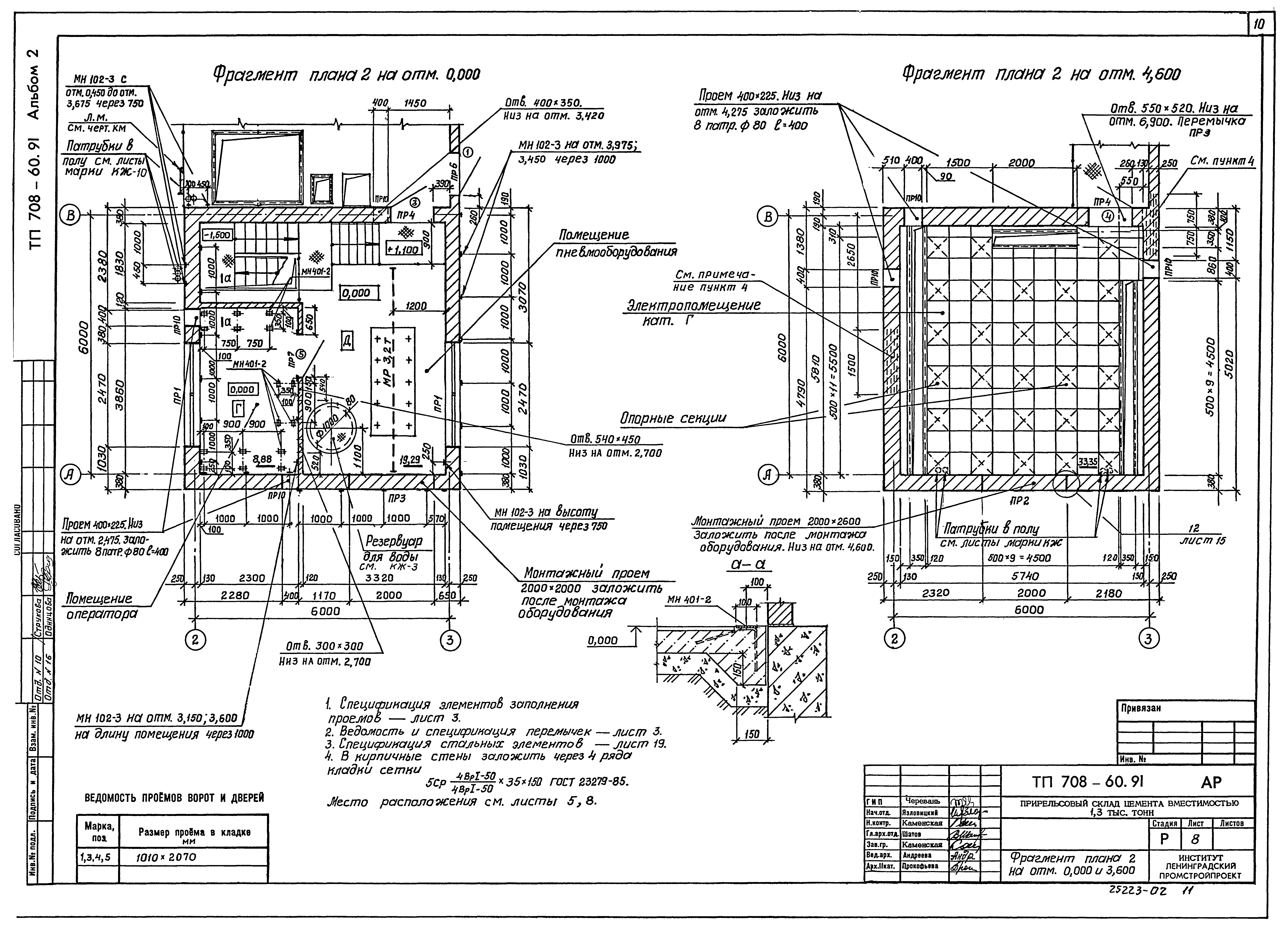 Типовой проект 708-60.91