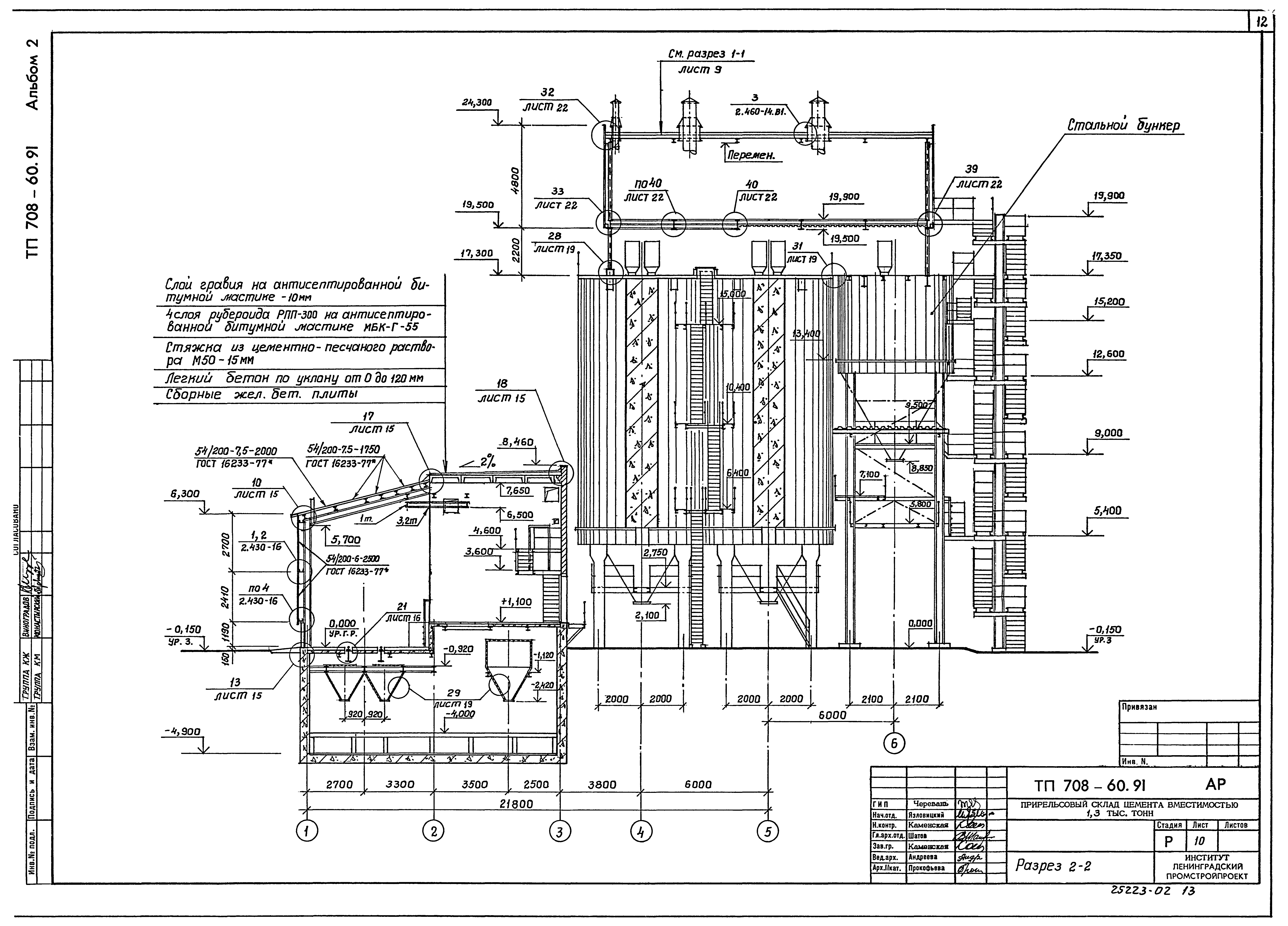Типовой проект 708-60.91