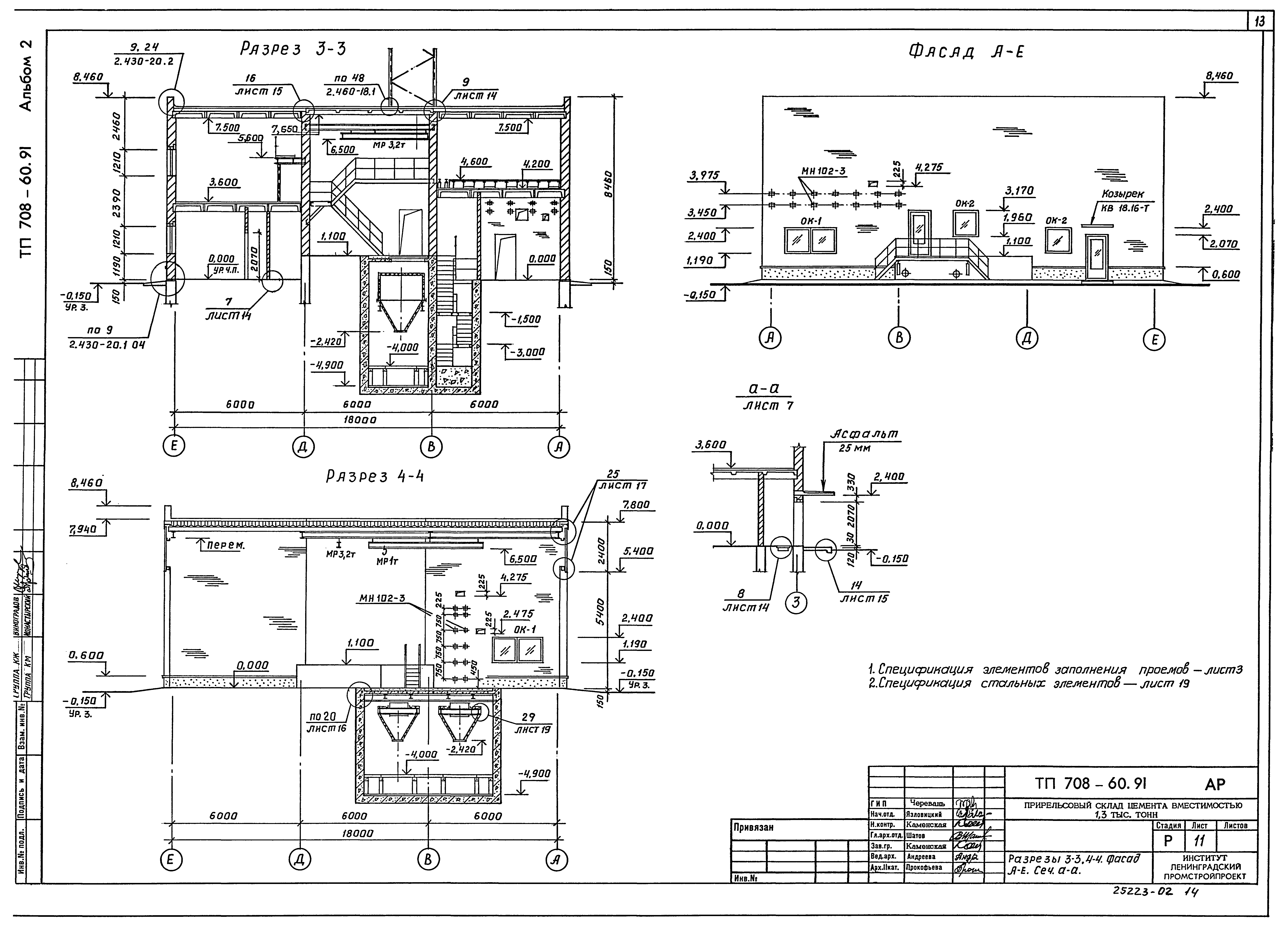 Типовой проект 708-60.91