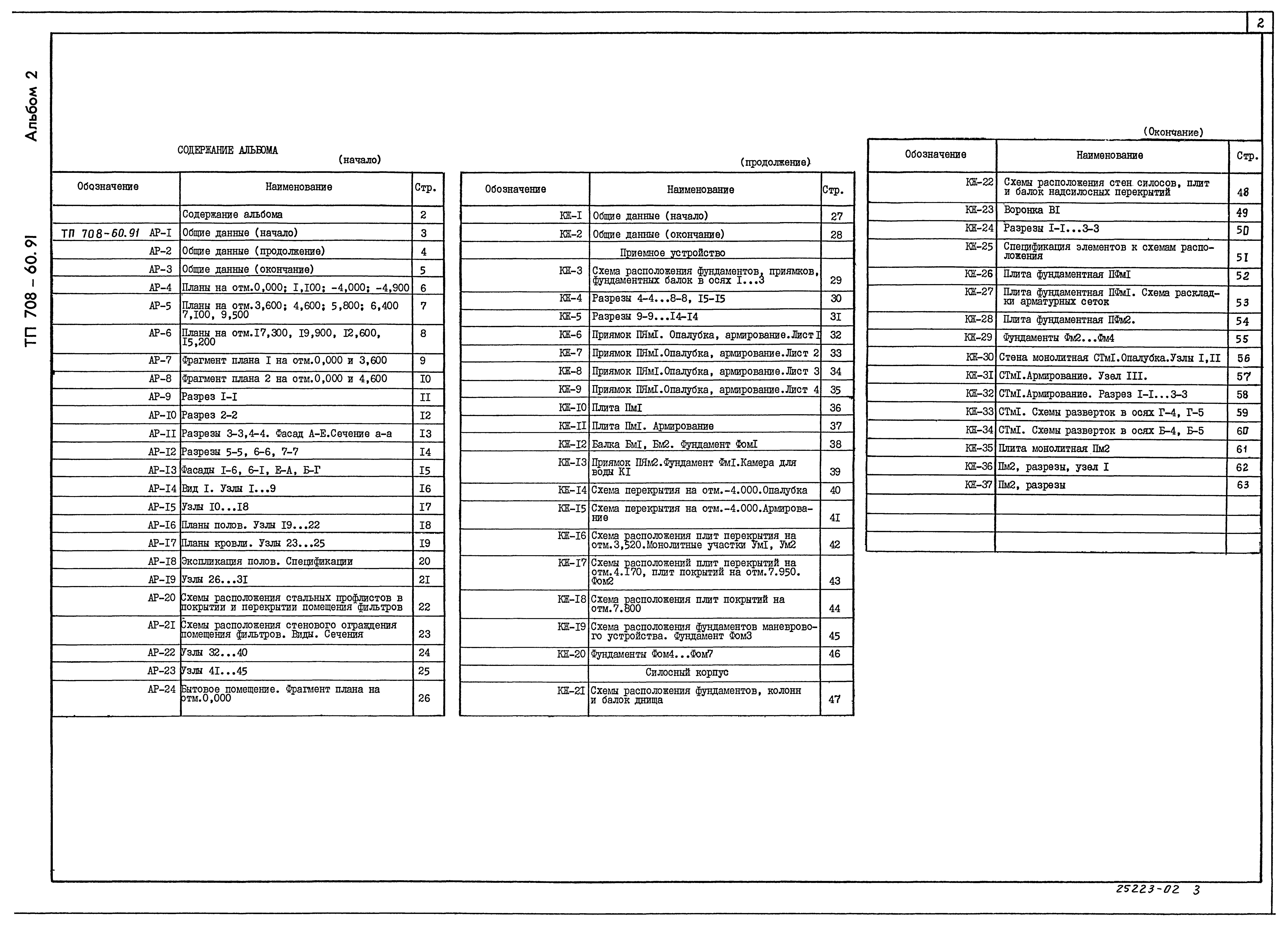 Типовой проект 708-60.91