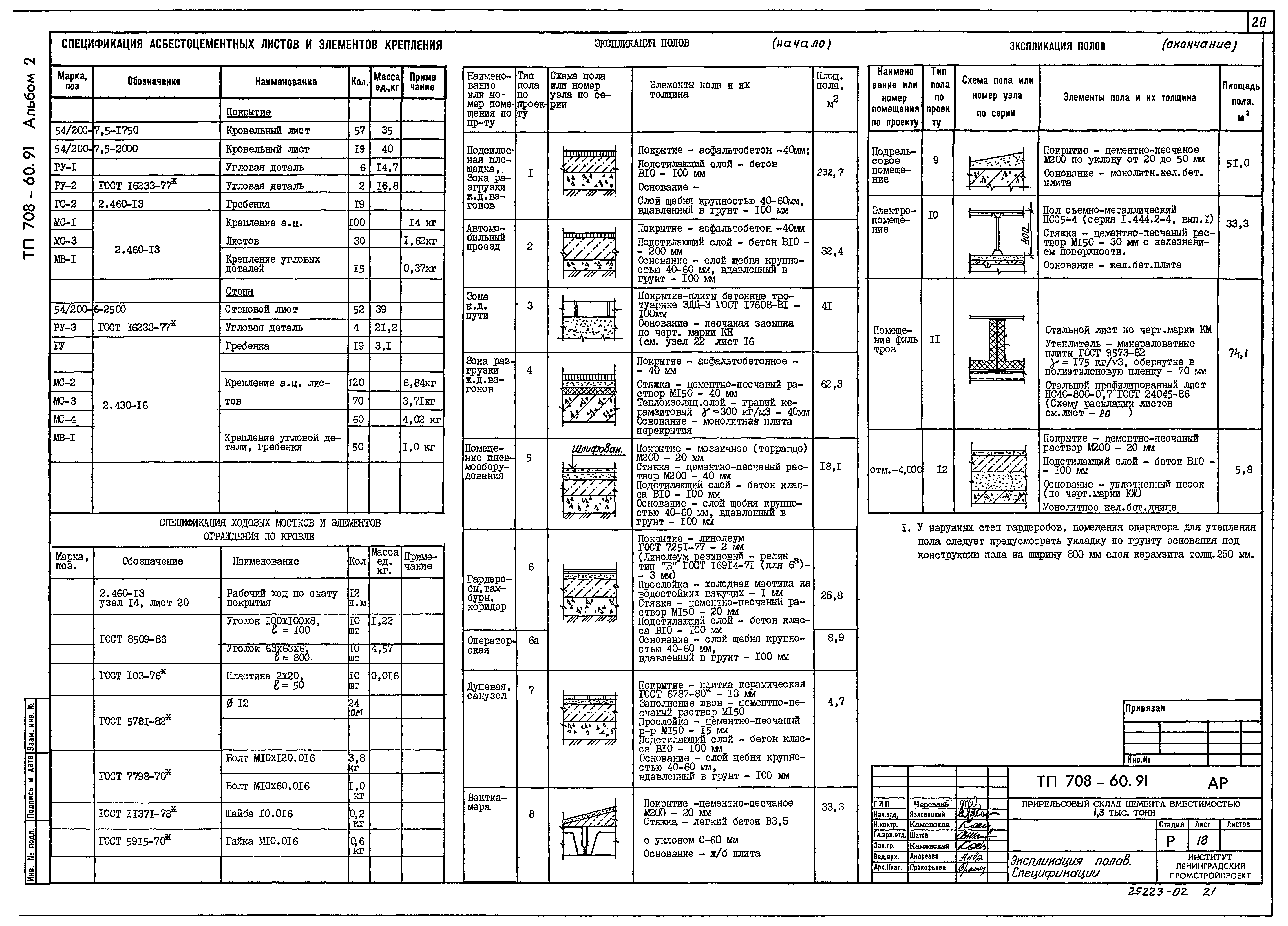 Типовой проект 708-60.91