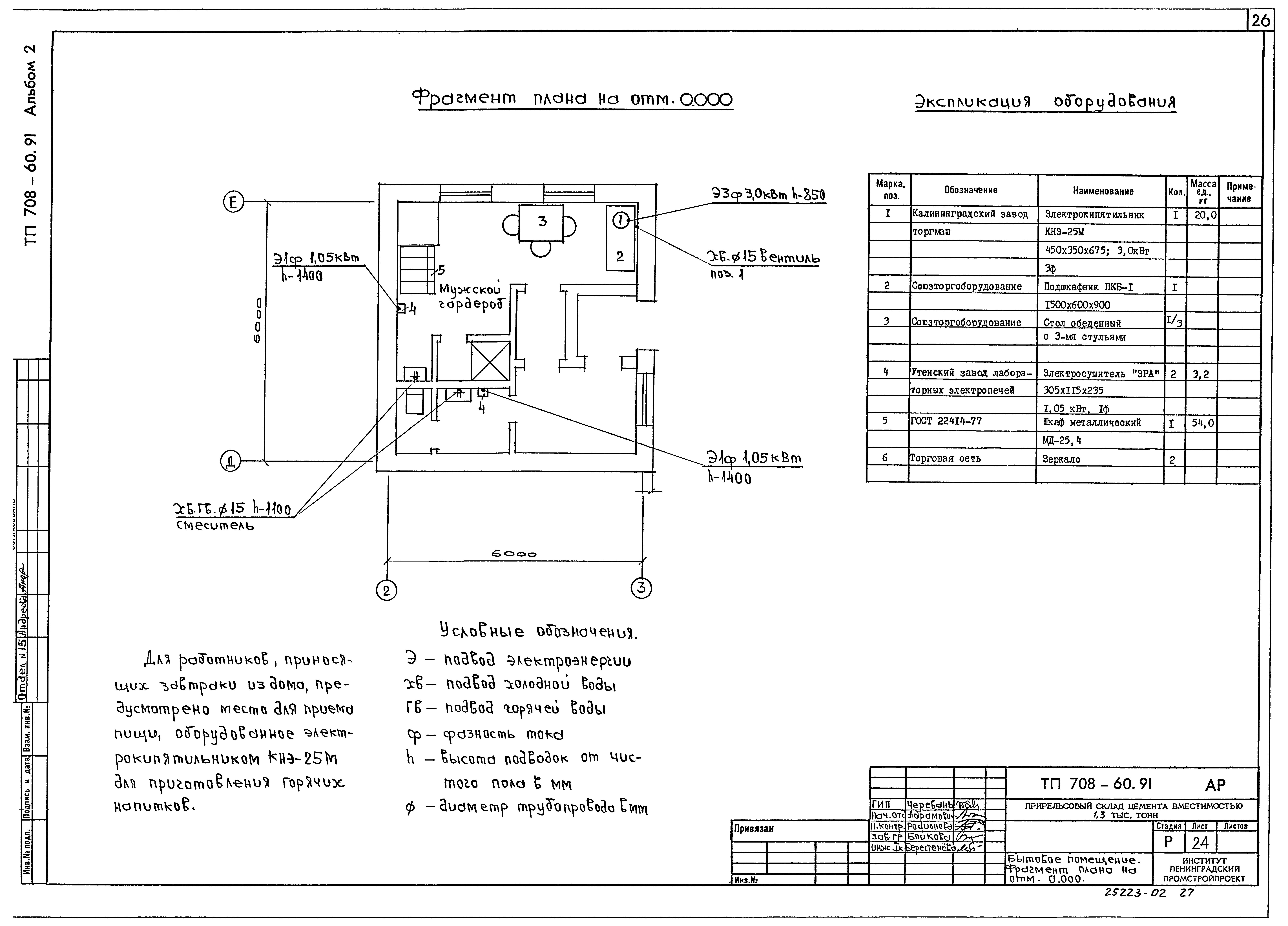 Типовой проект 708-60.91