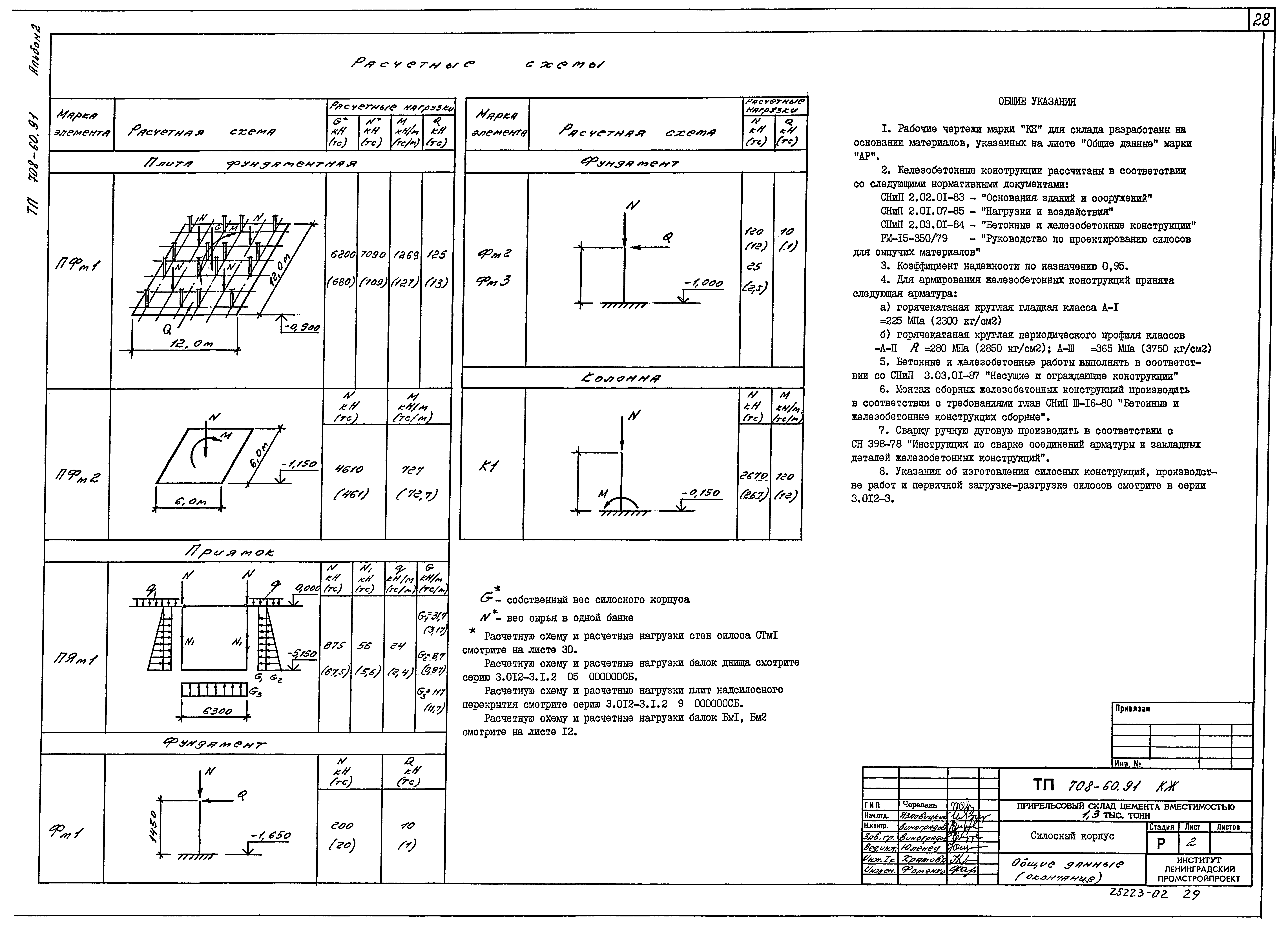 Типовой проект 708-60.91
