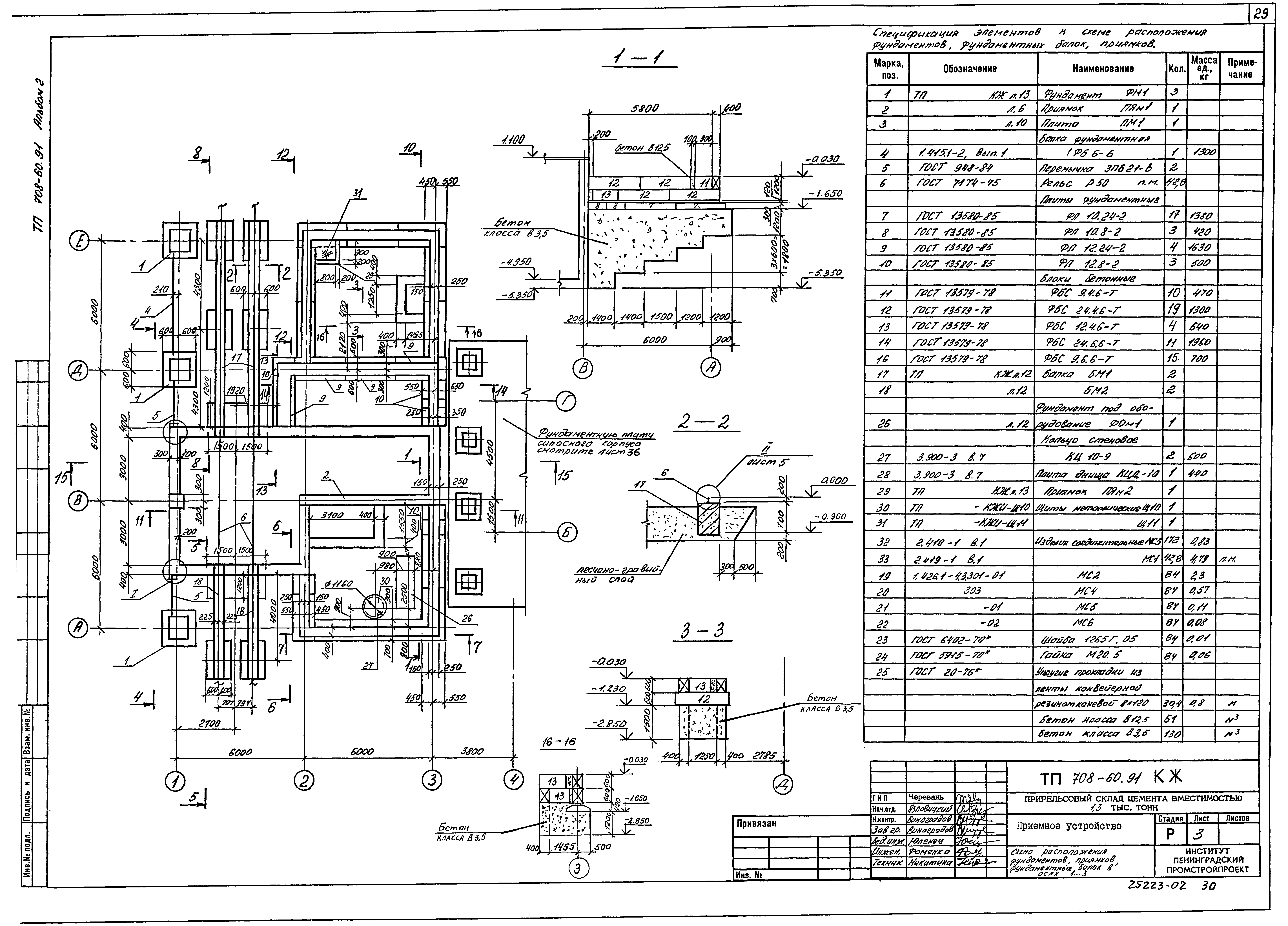 Типовой проект 708-60.91