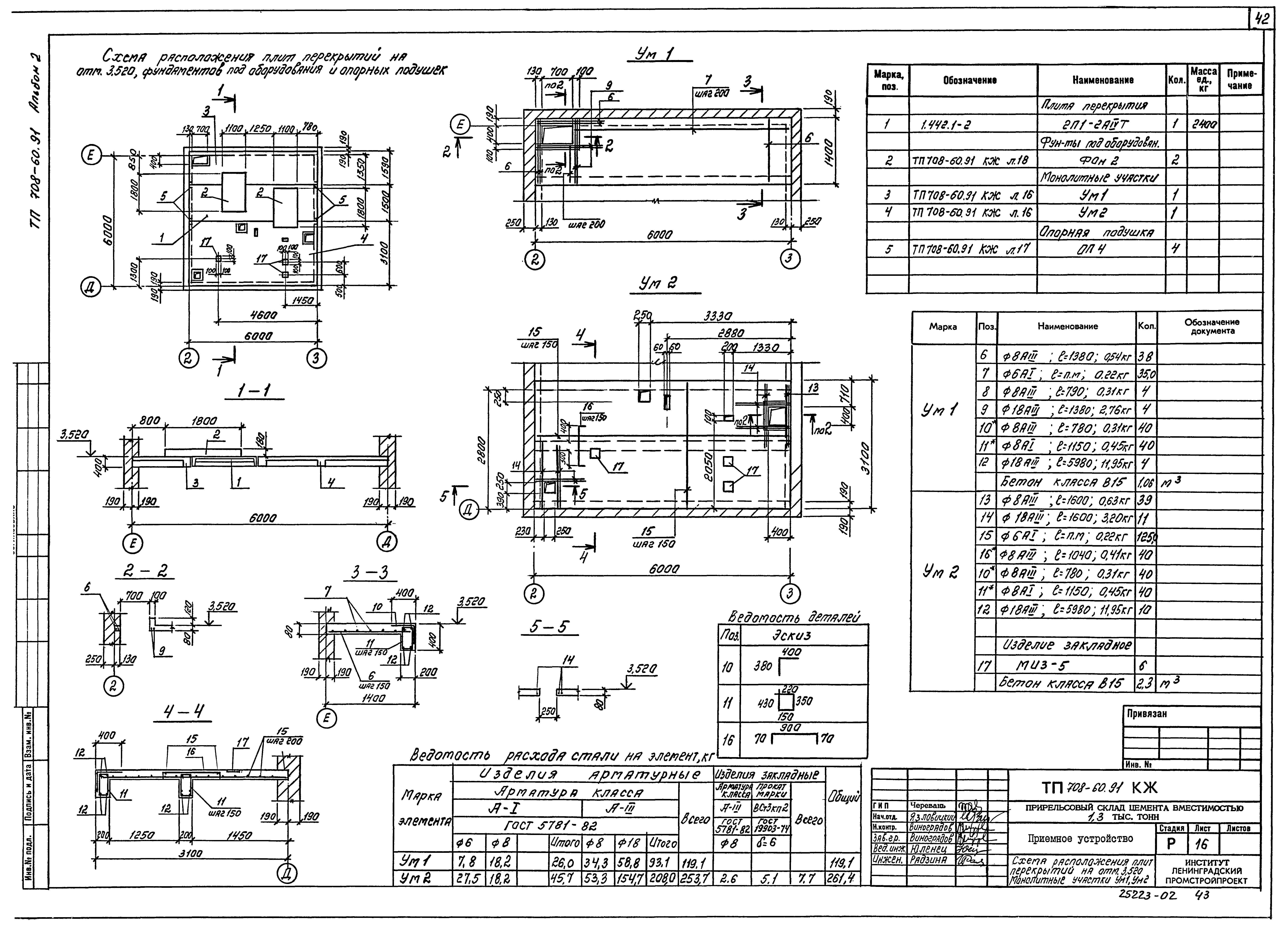 Типовой проект 708-60.91