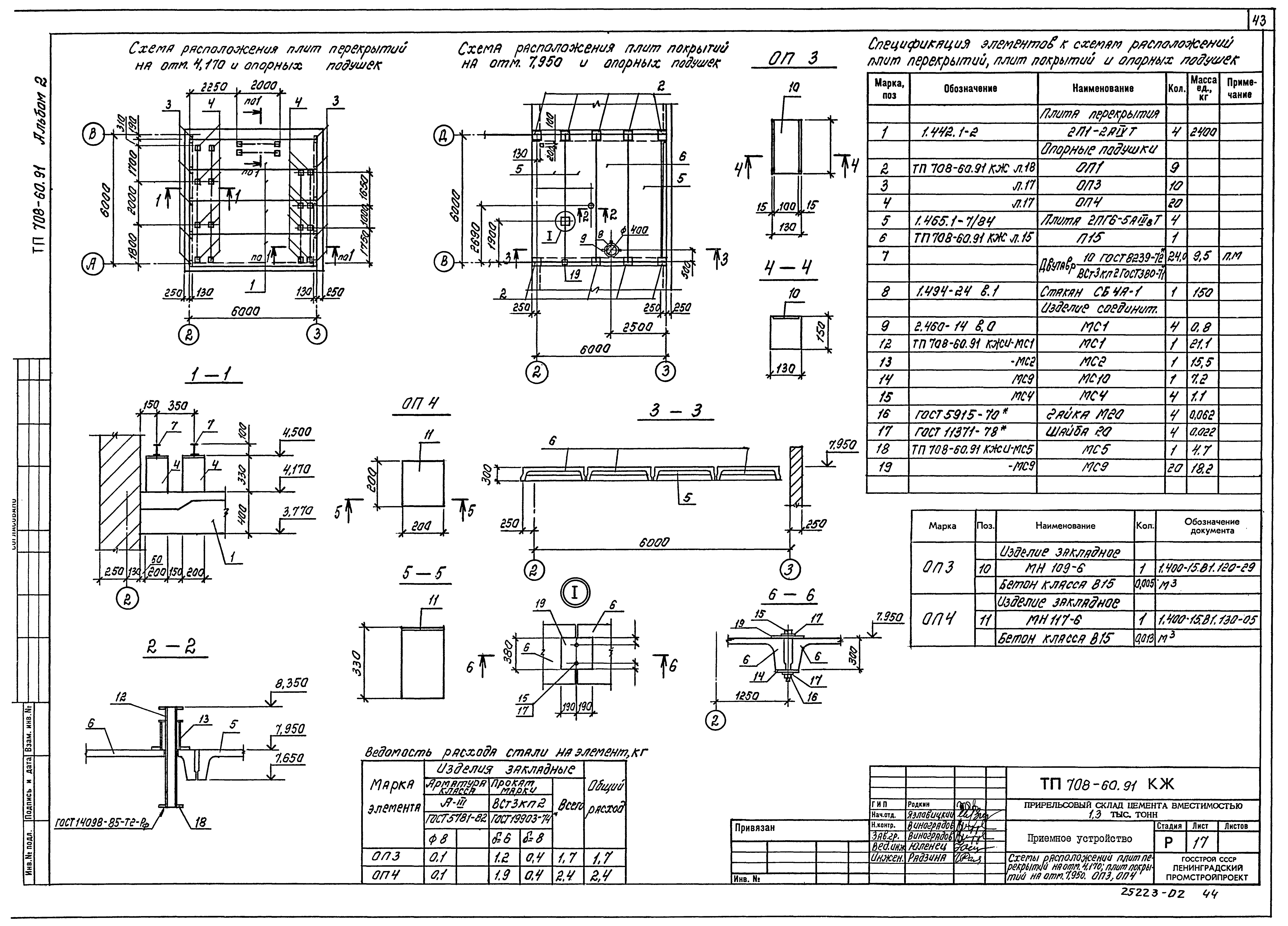 Типовой проект 708-60.91