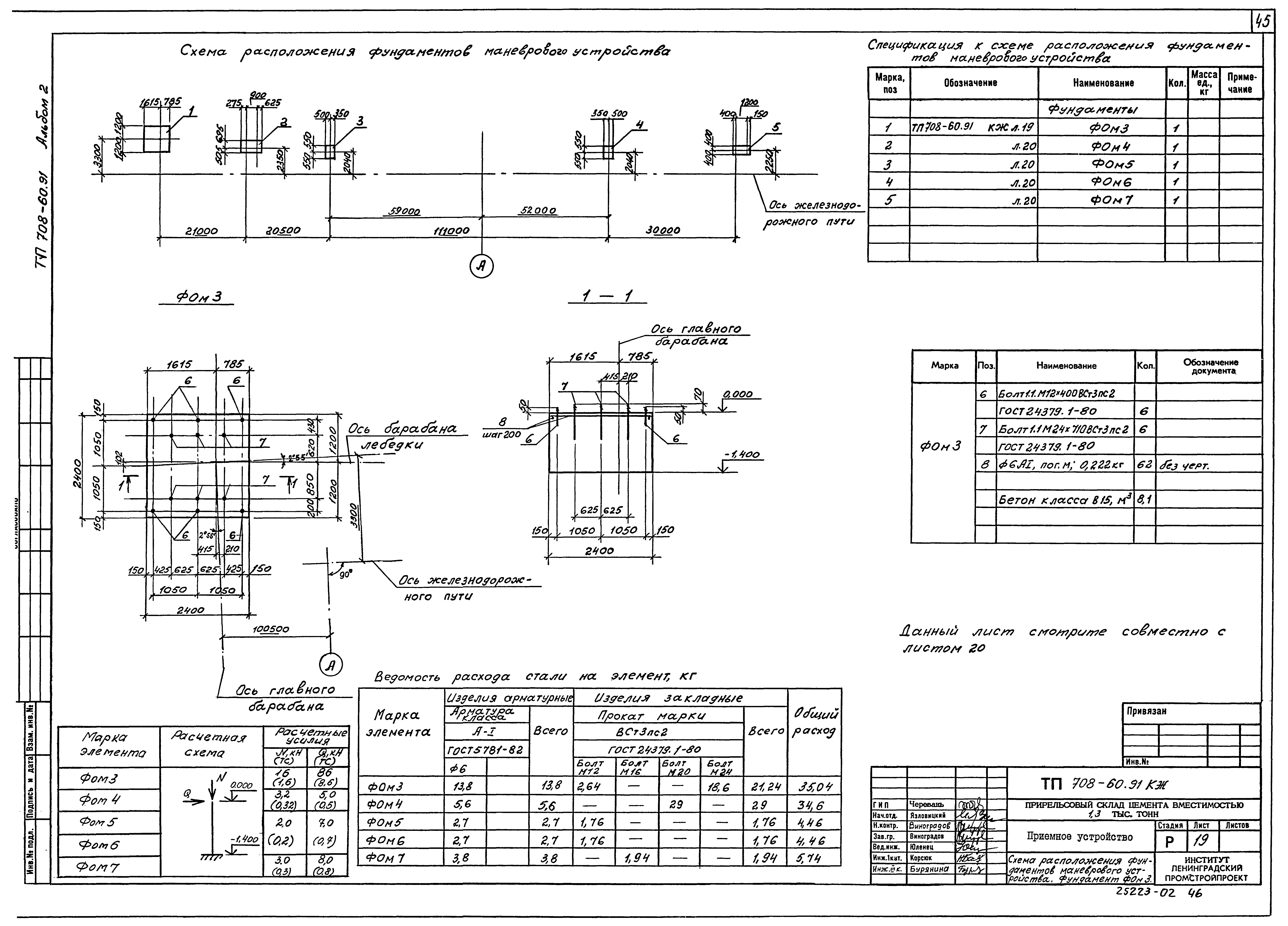 Типовой проект 708-60.91