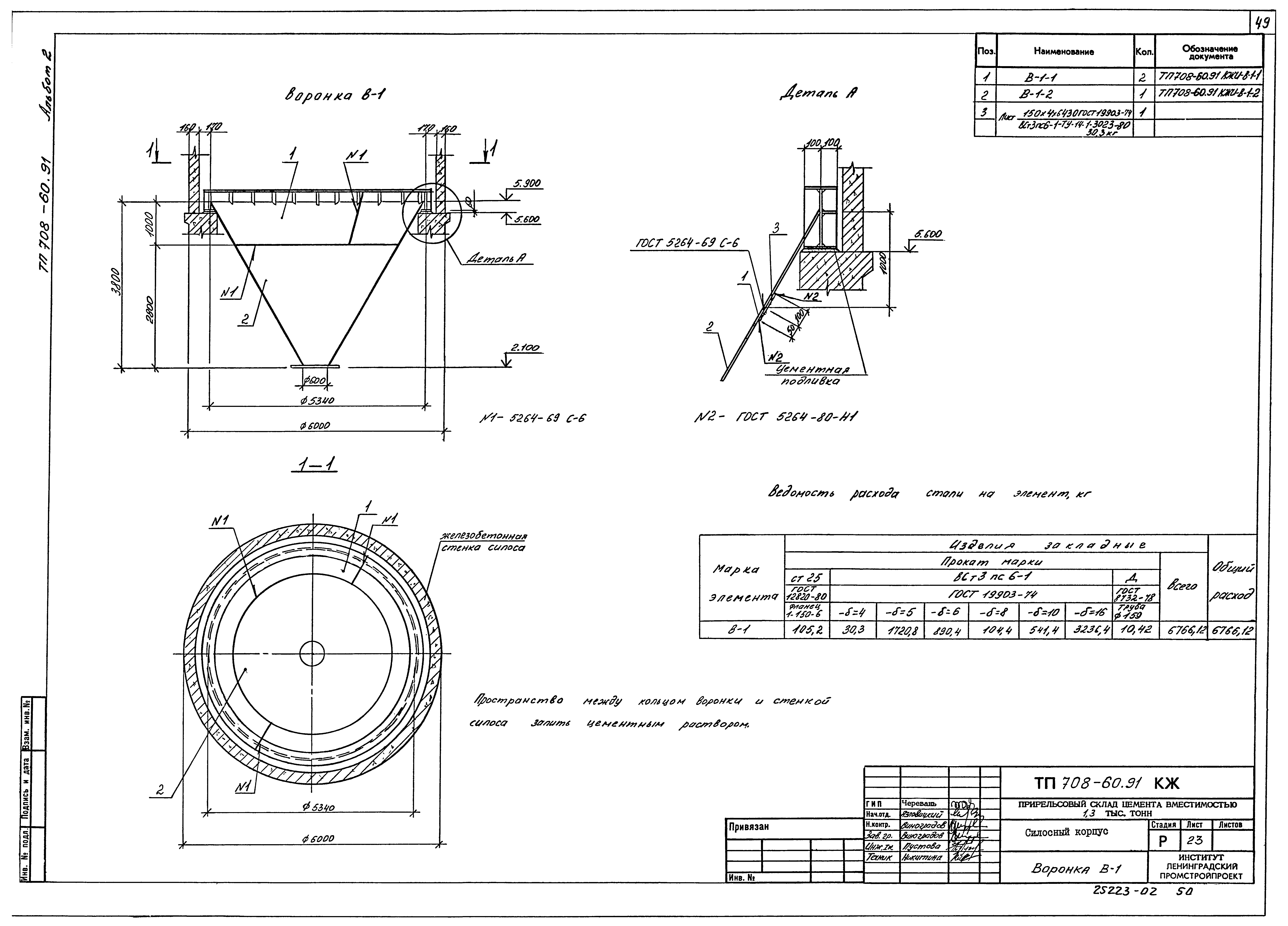 Типовой проект 708-60.91