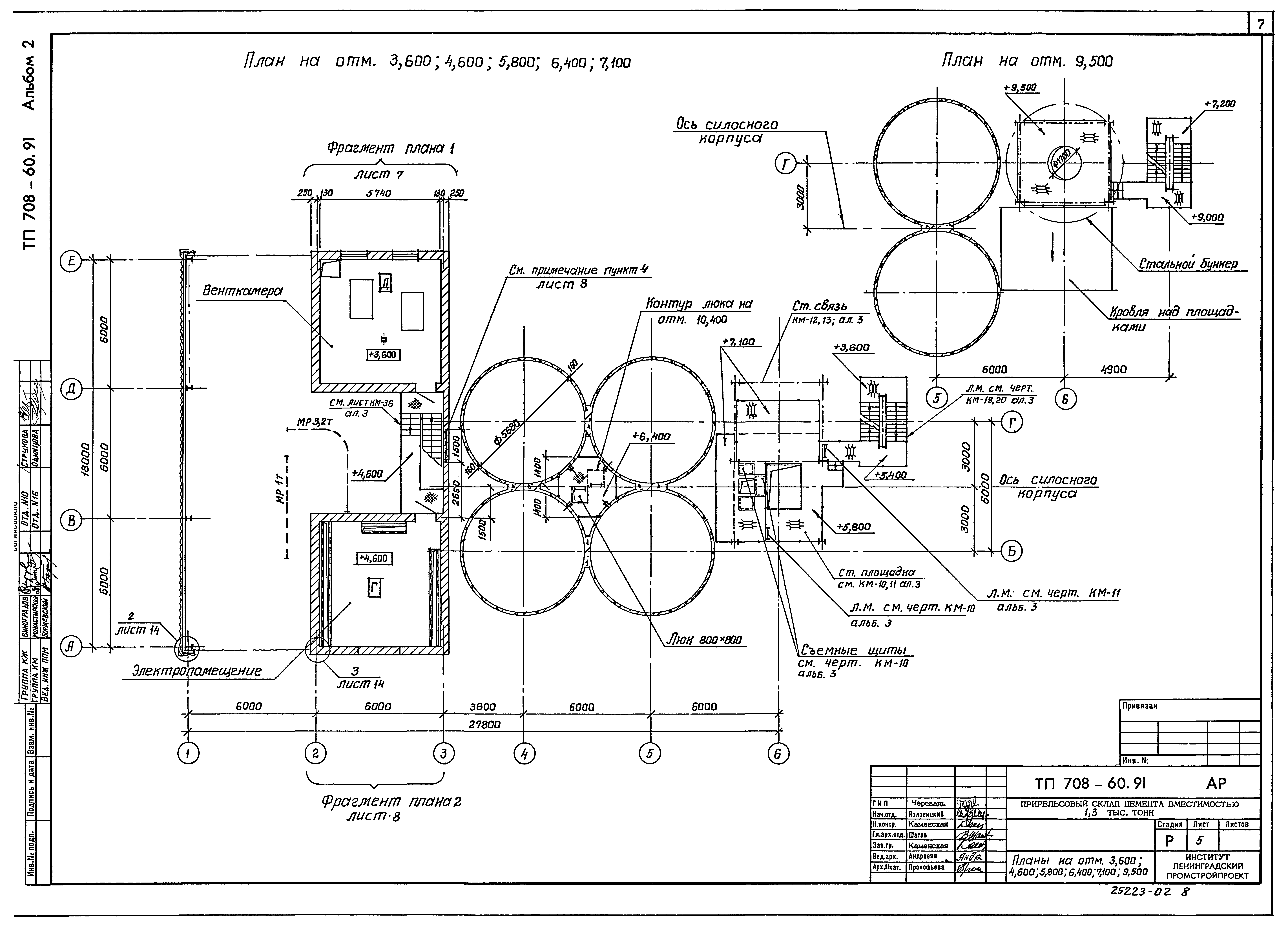Типовой проект 708-60.91