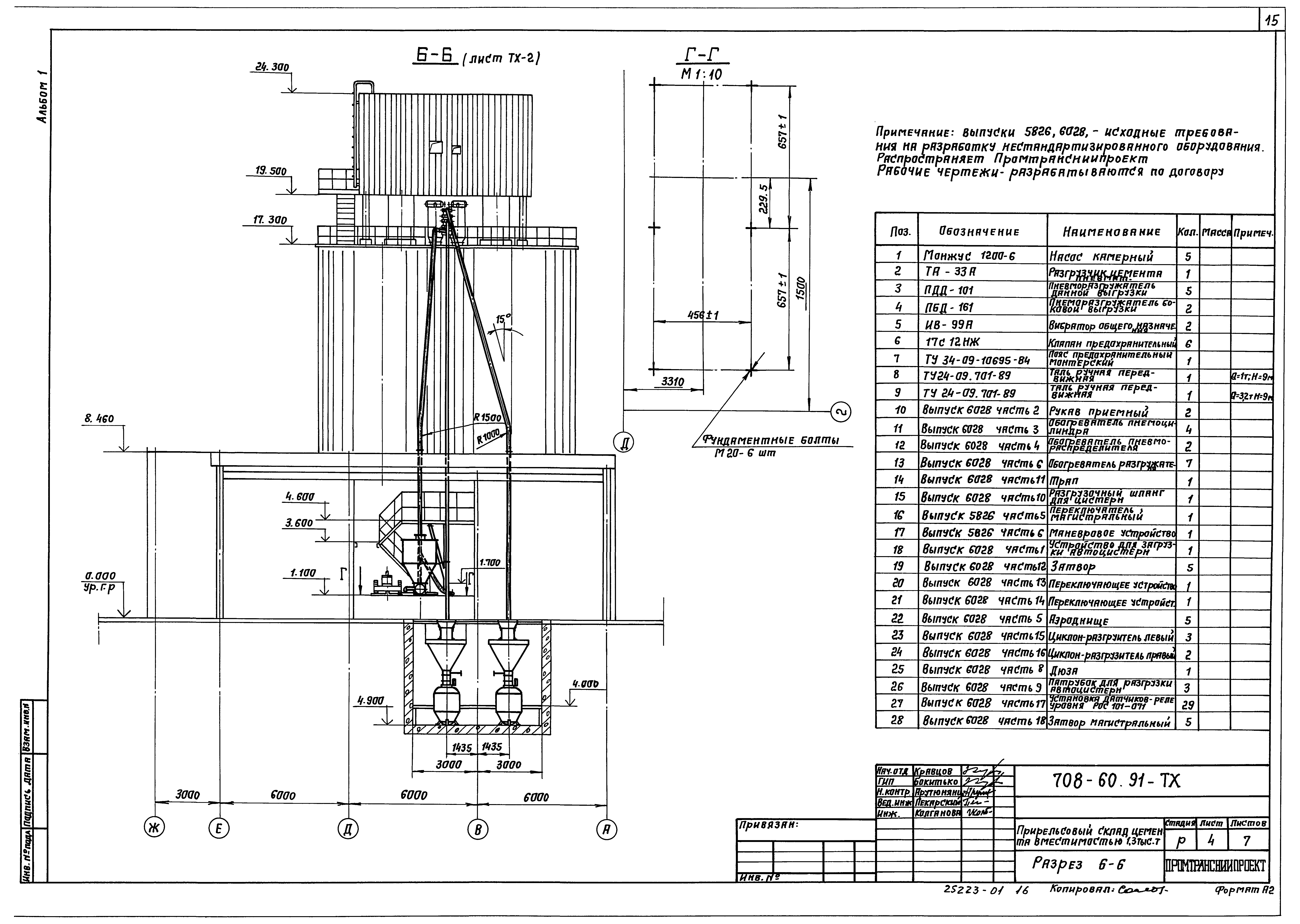 Типовой проект 708-60.91