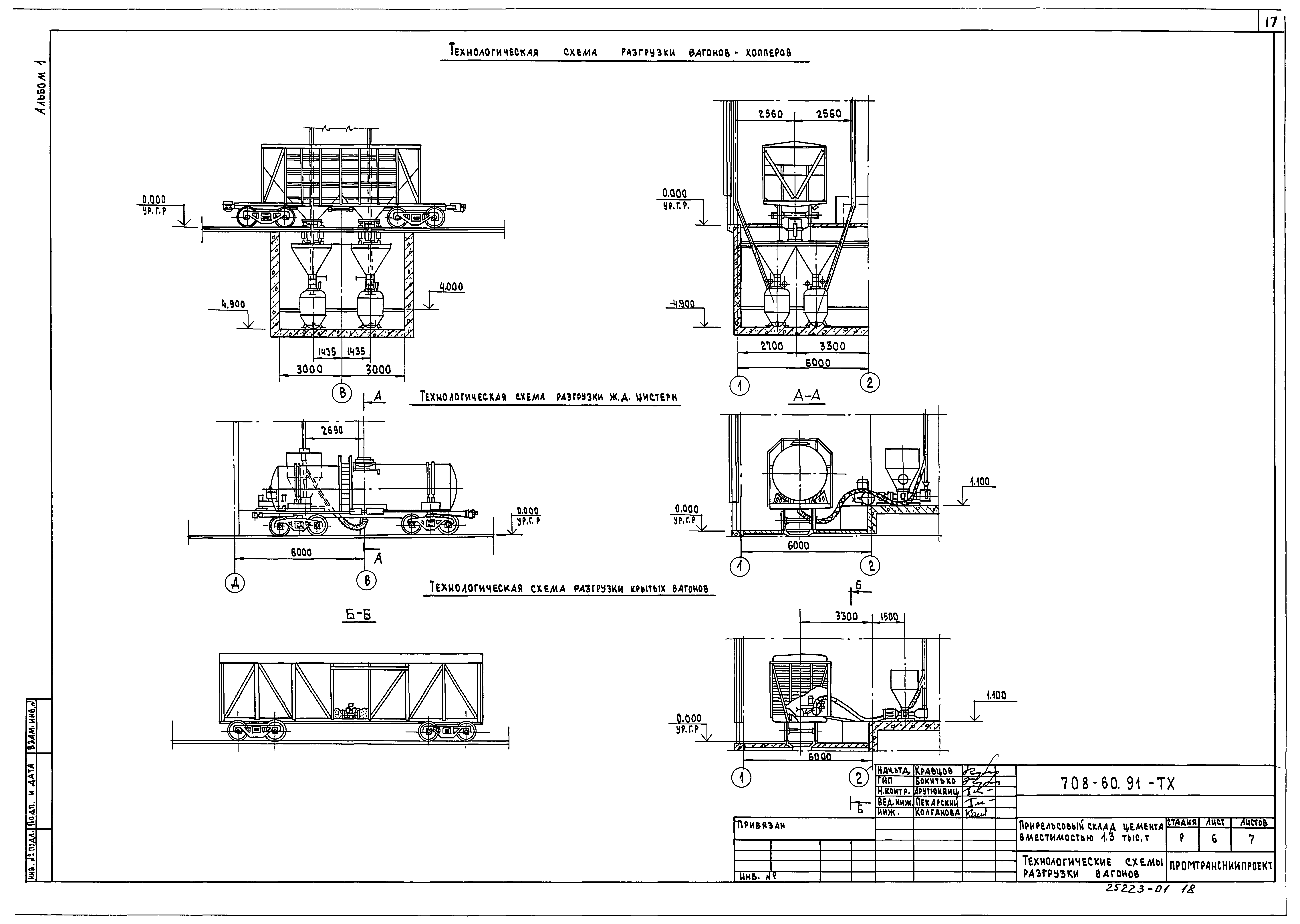 Типовой проект 708-60.91
