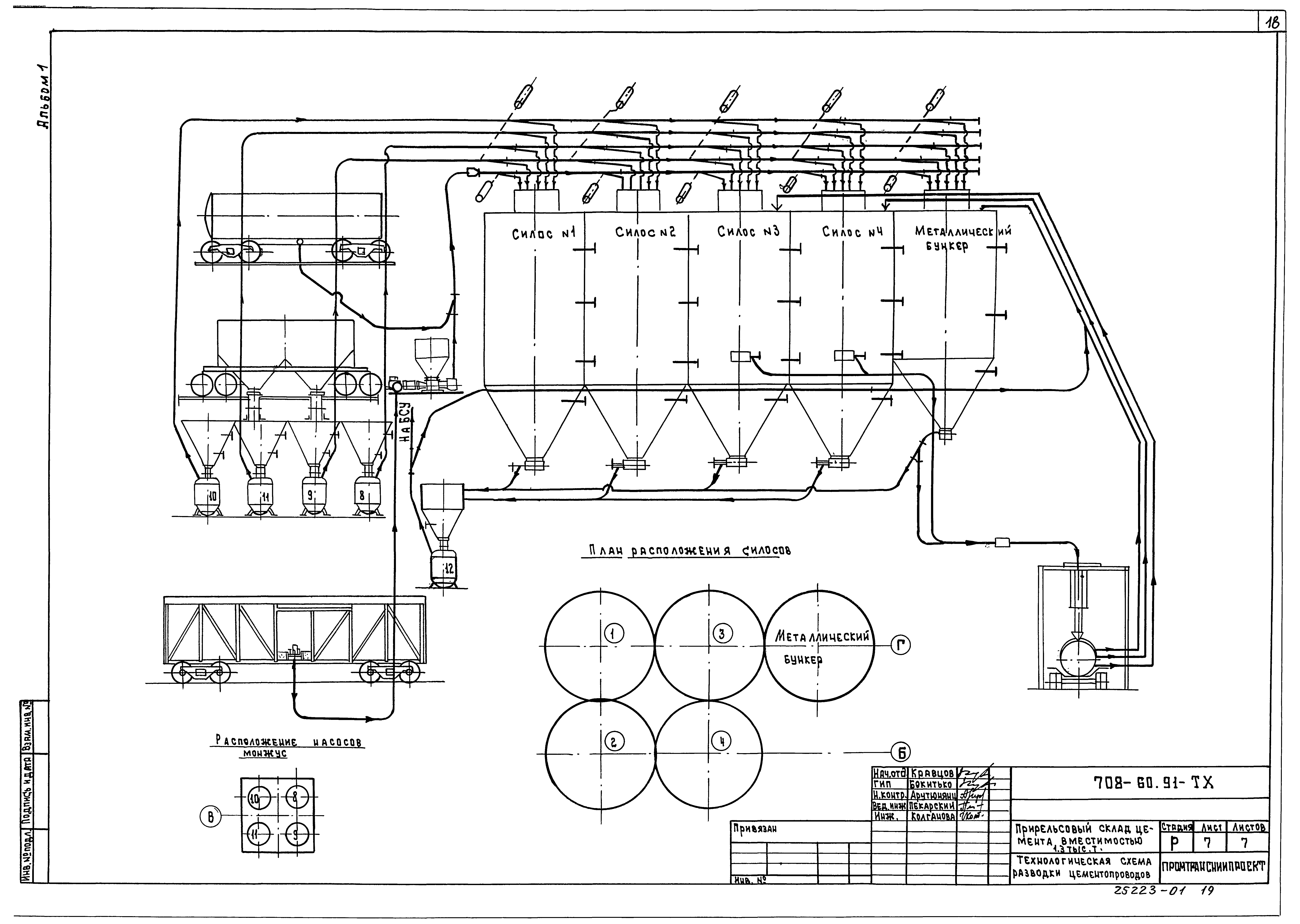 Типовой проект 708-60.91