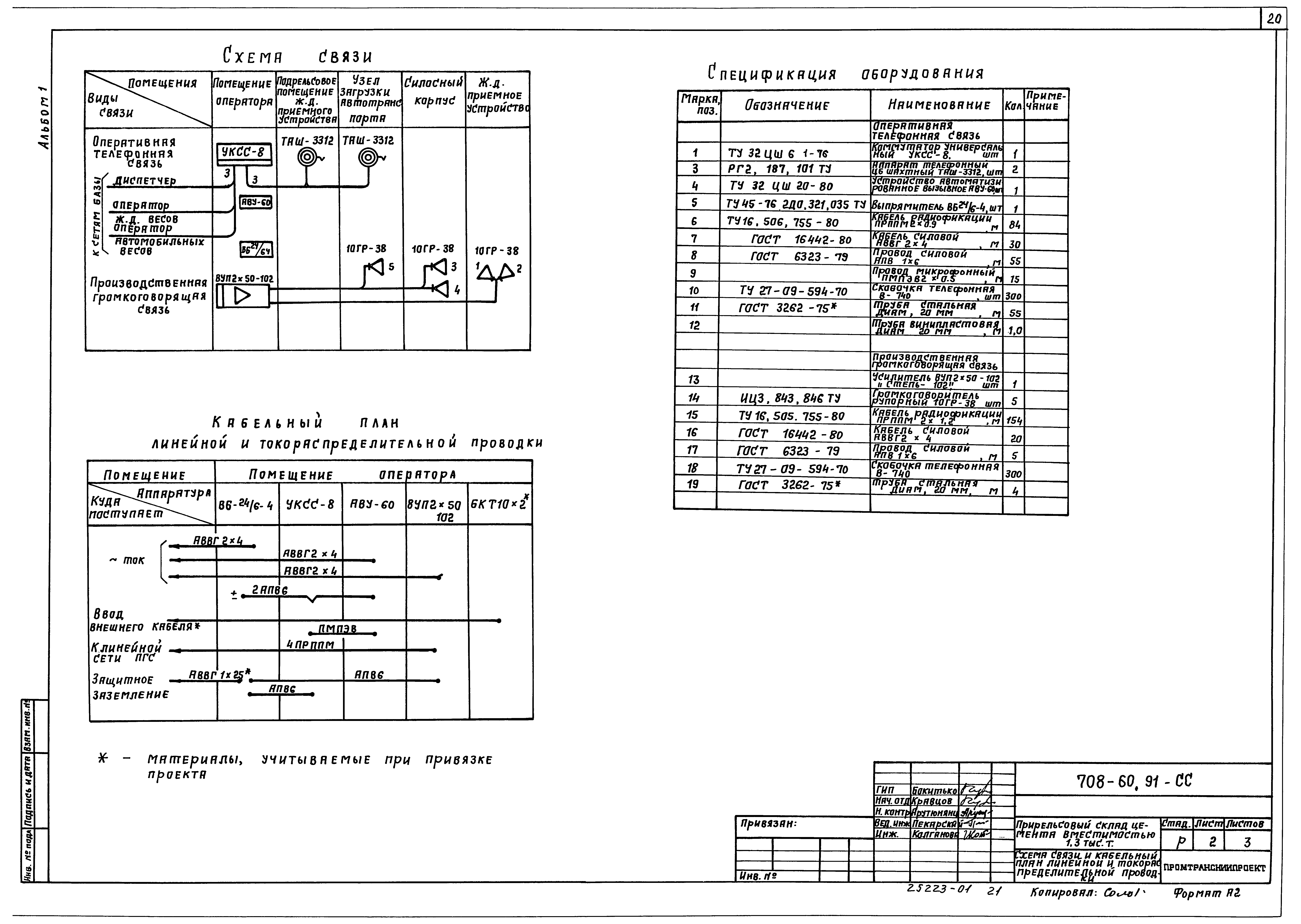 Типовой проект 708-60.91