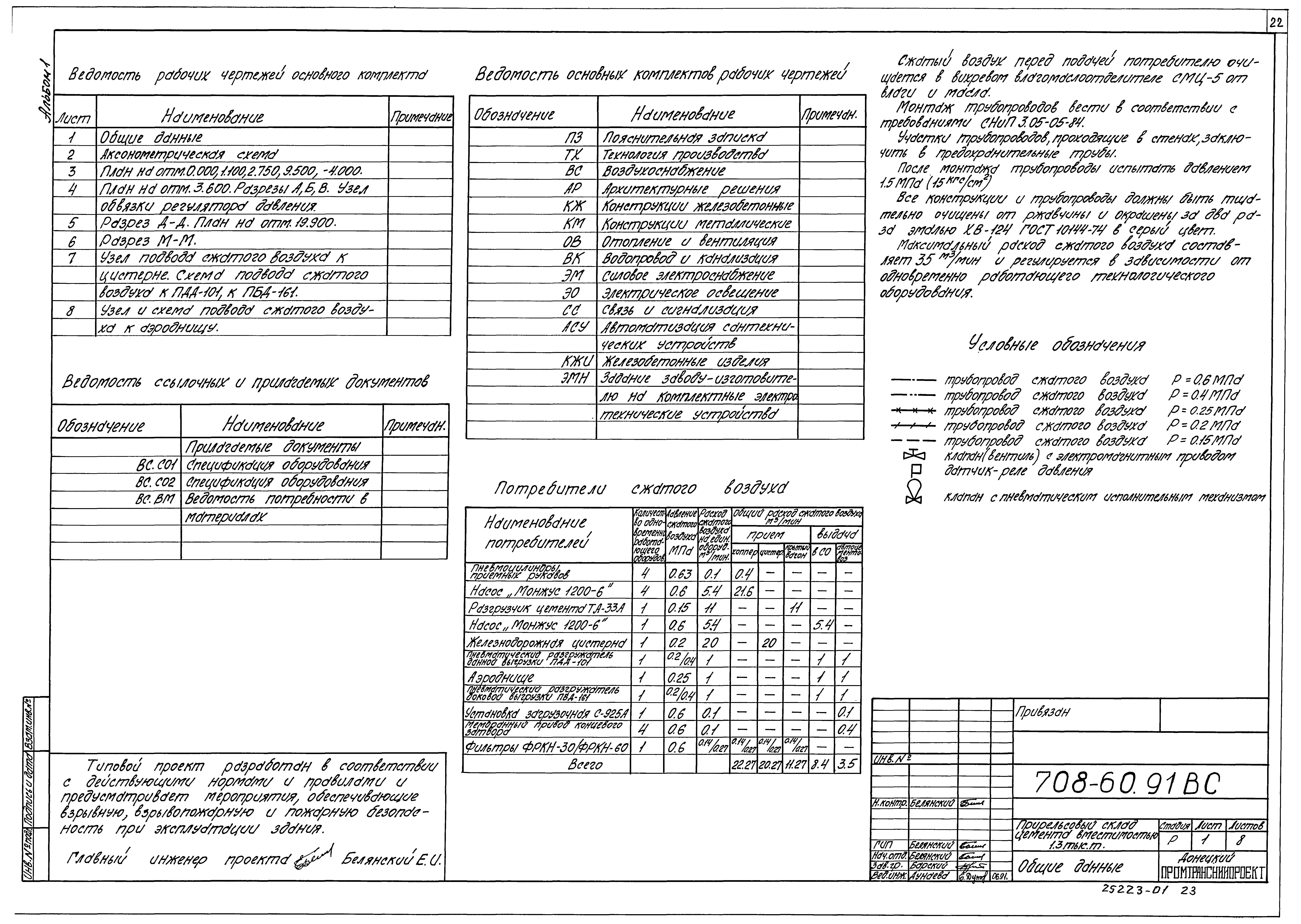 Типовой проект 708-60.91