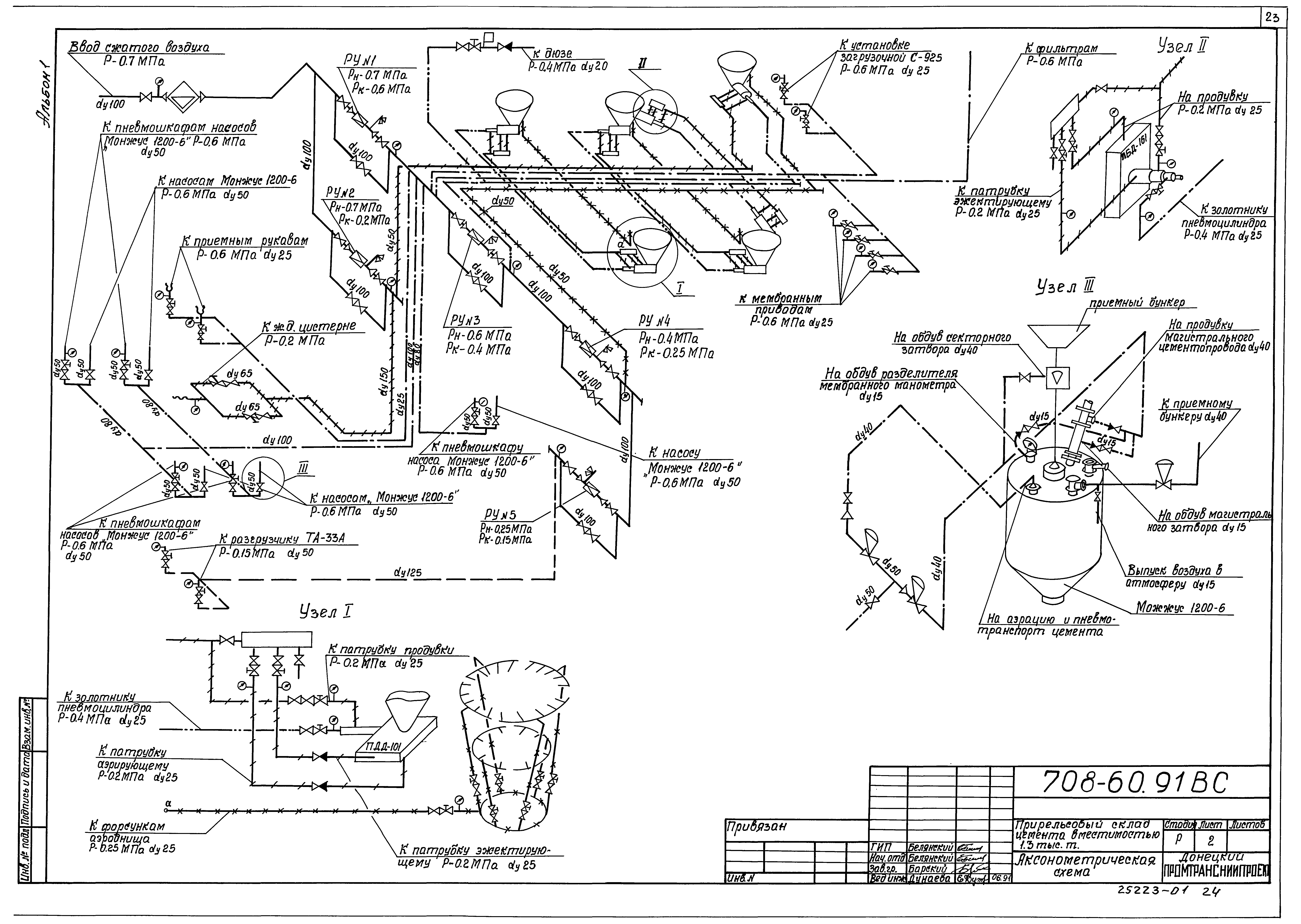 Типовой проект 708-60.91