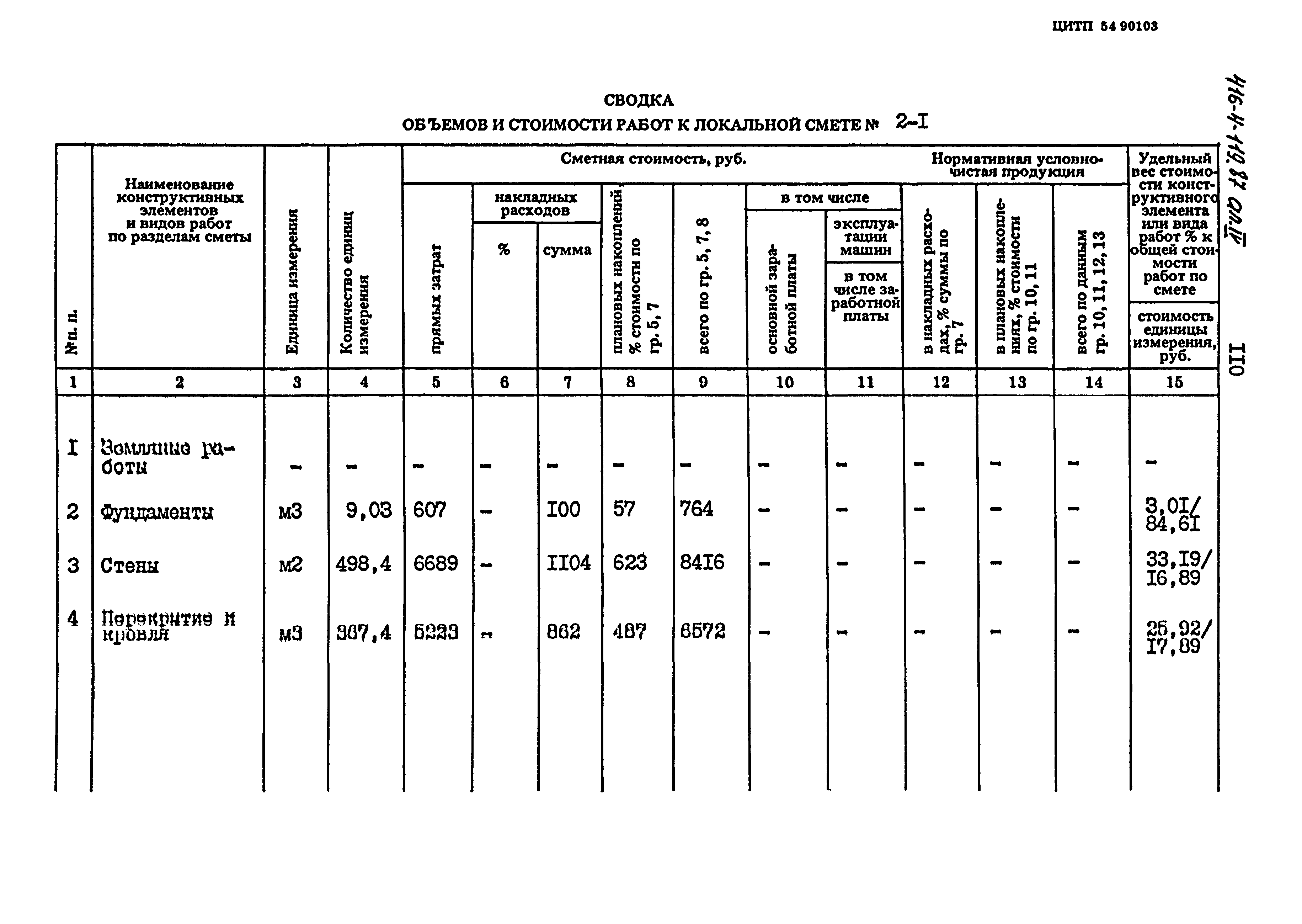 Типовой проект 416-4-119.87