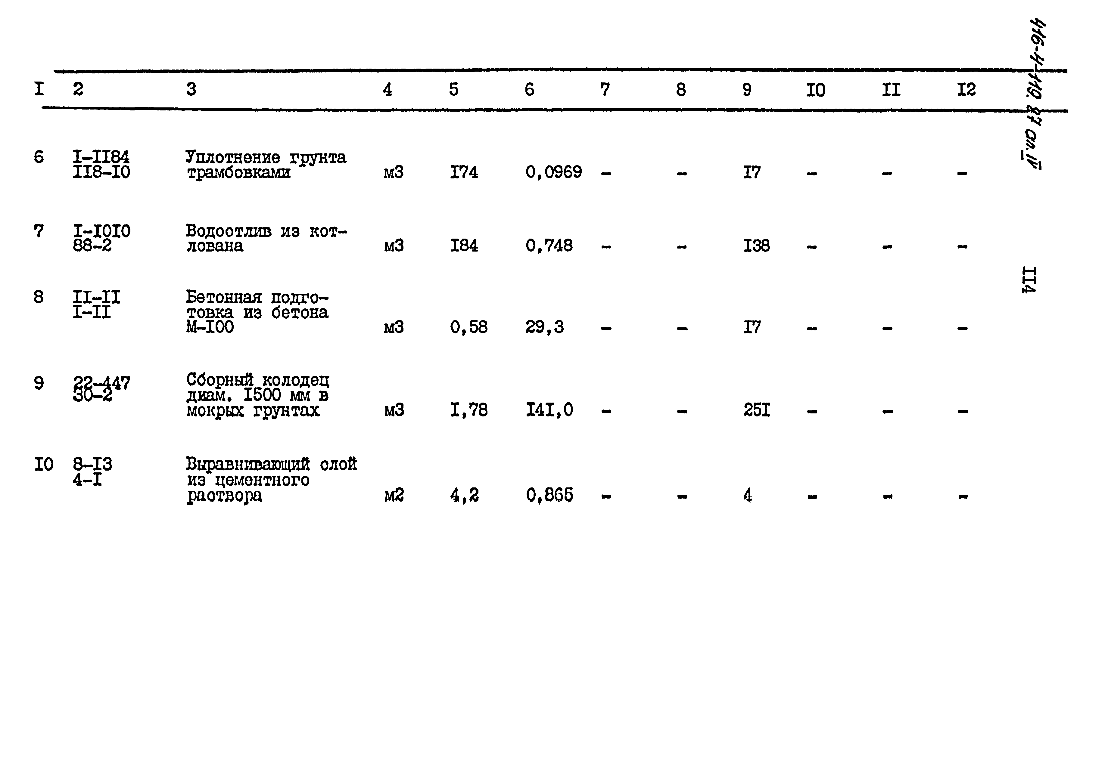 Типовой проект 416-4-119.87